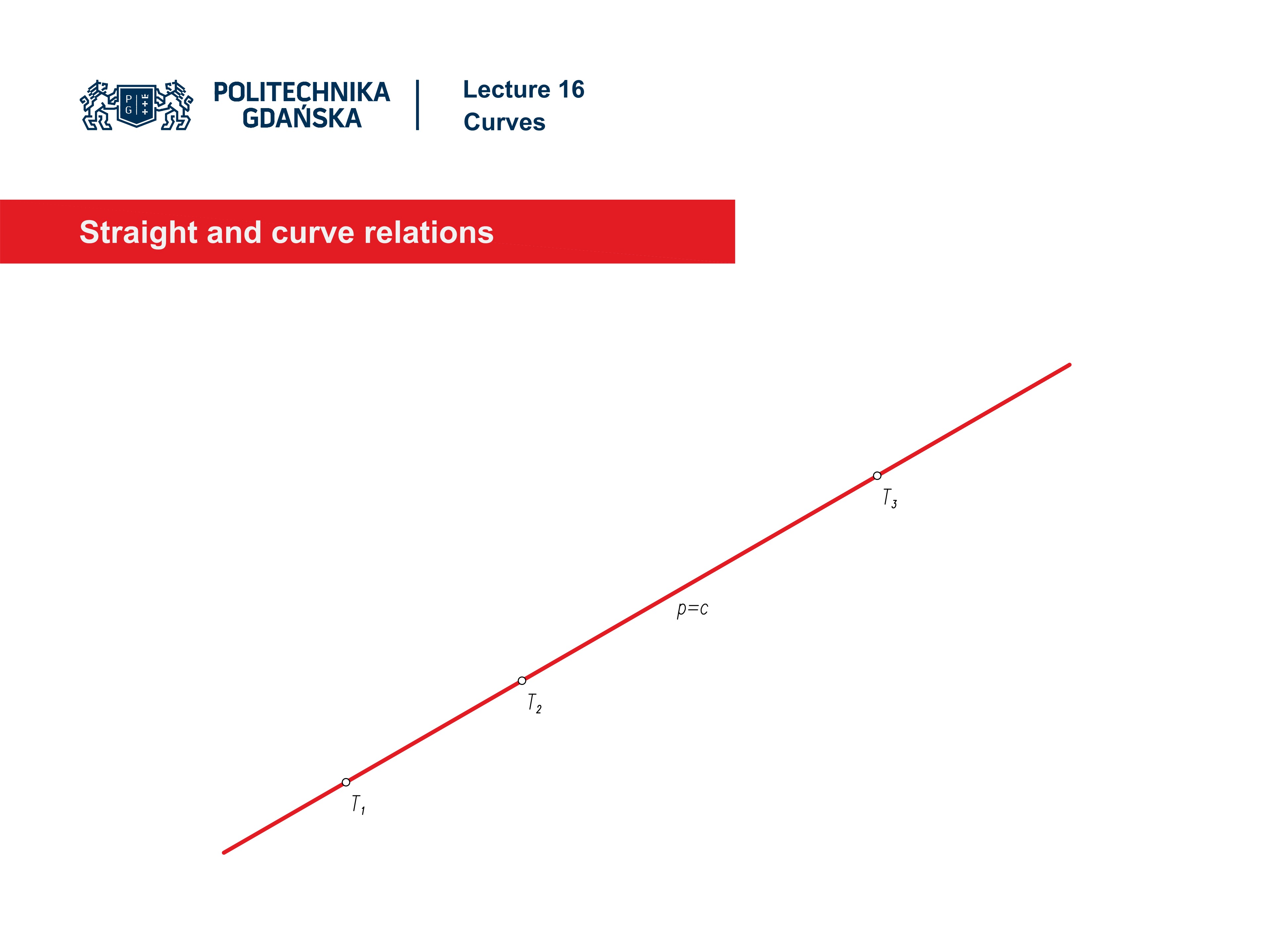 SLIDE 7
