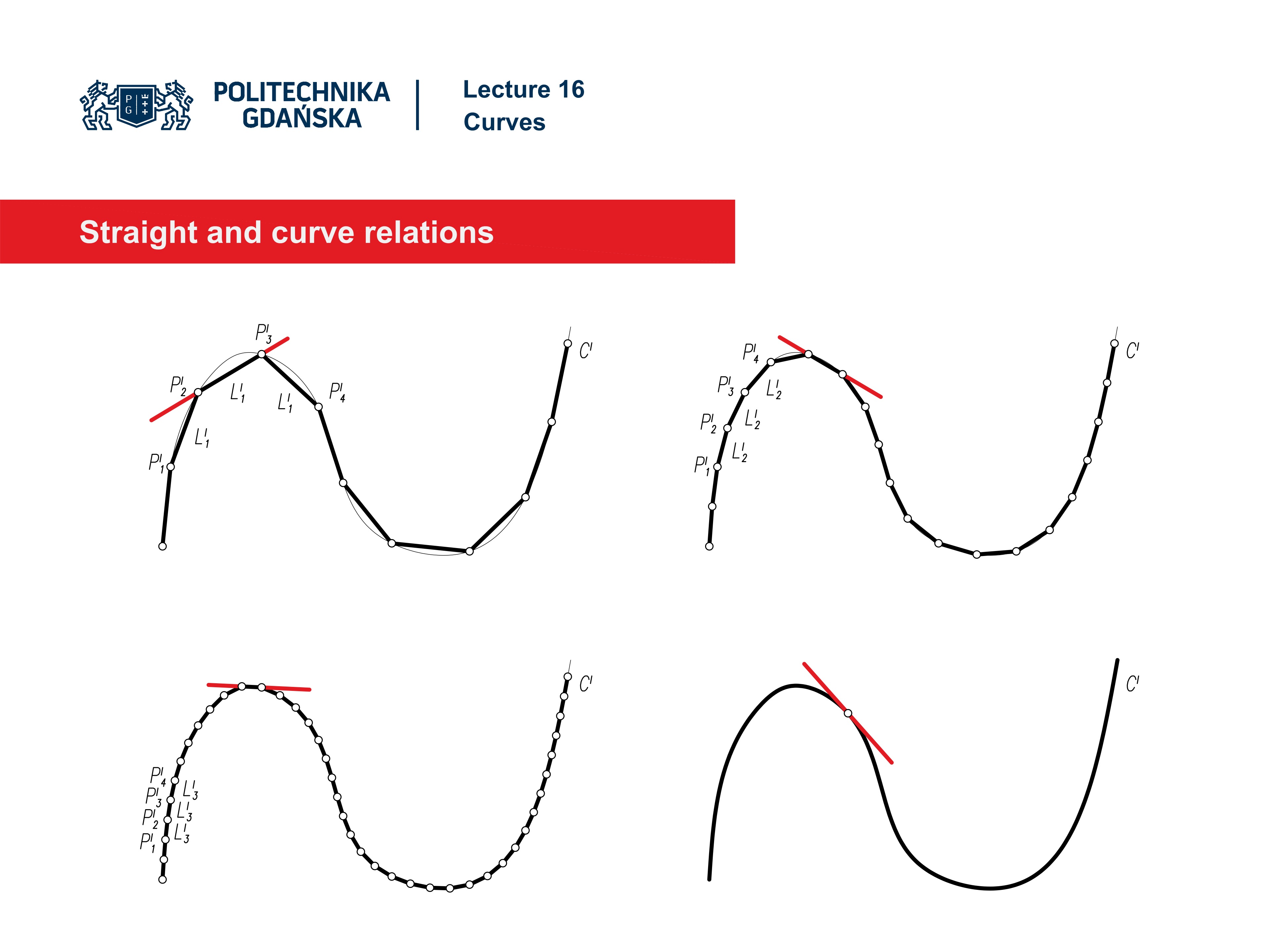 SLIDE 9