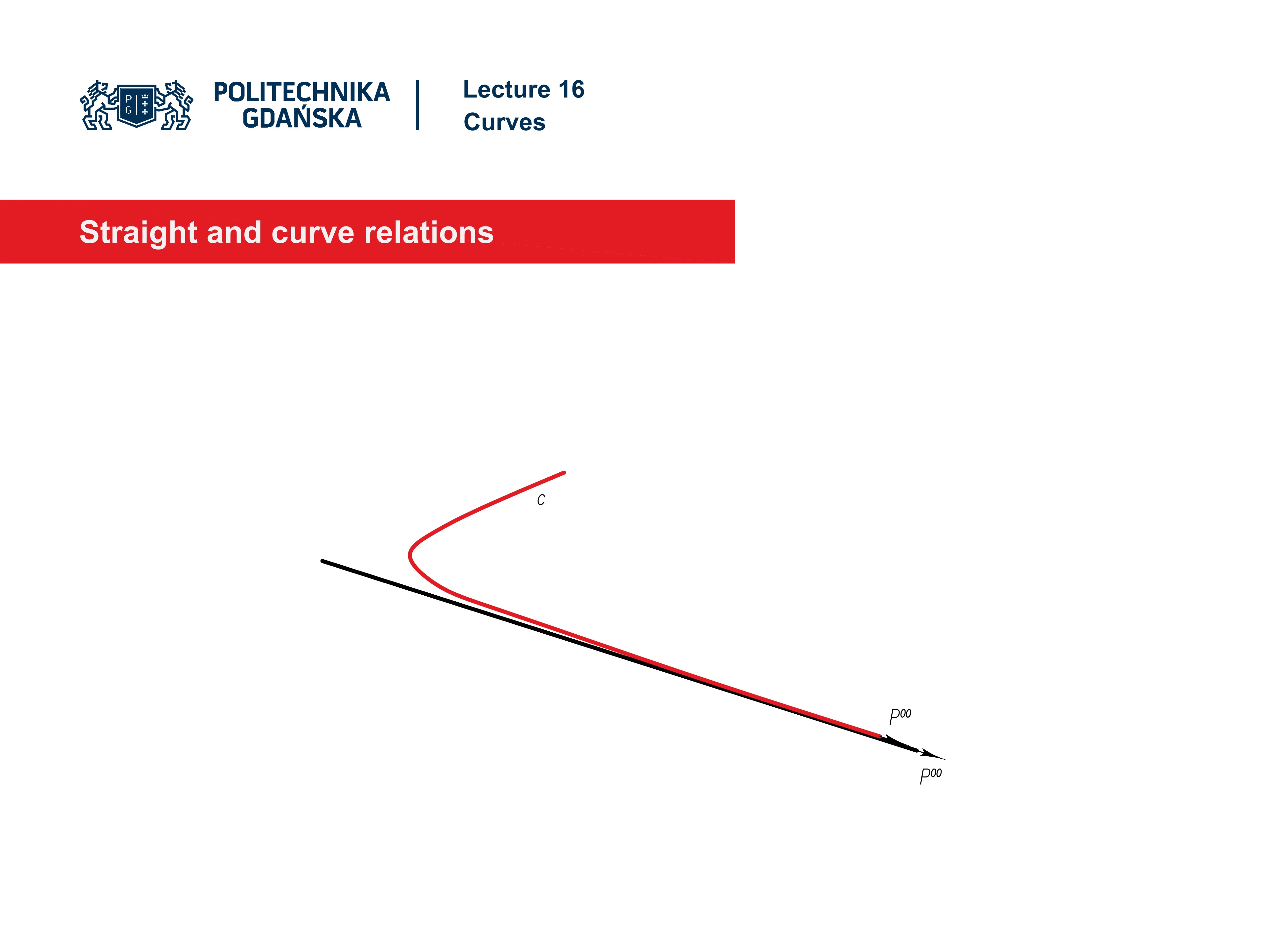 SLIDE 10