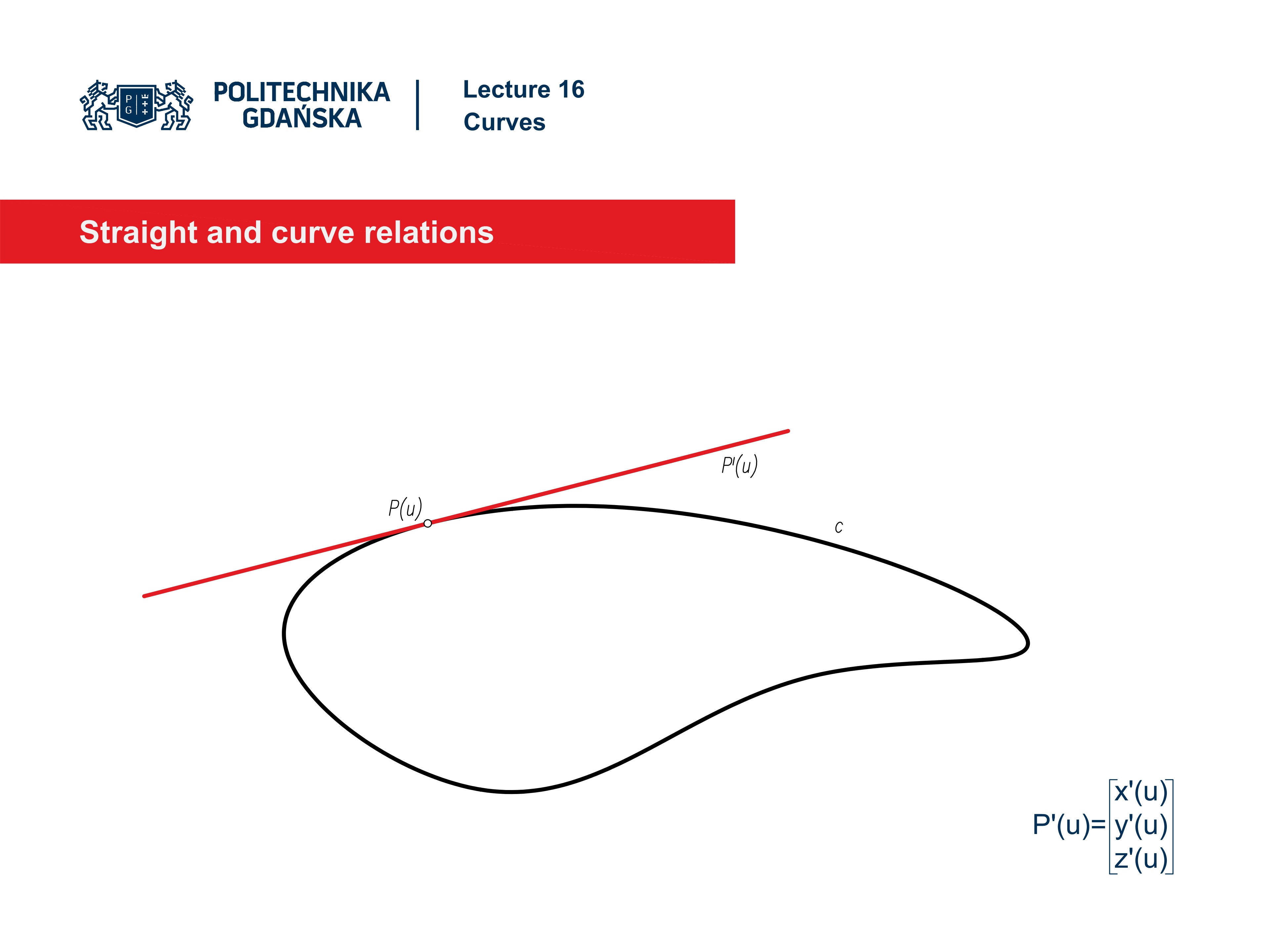 SLIDE 11