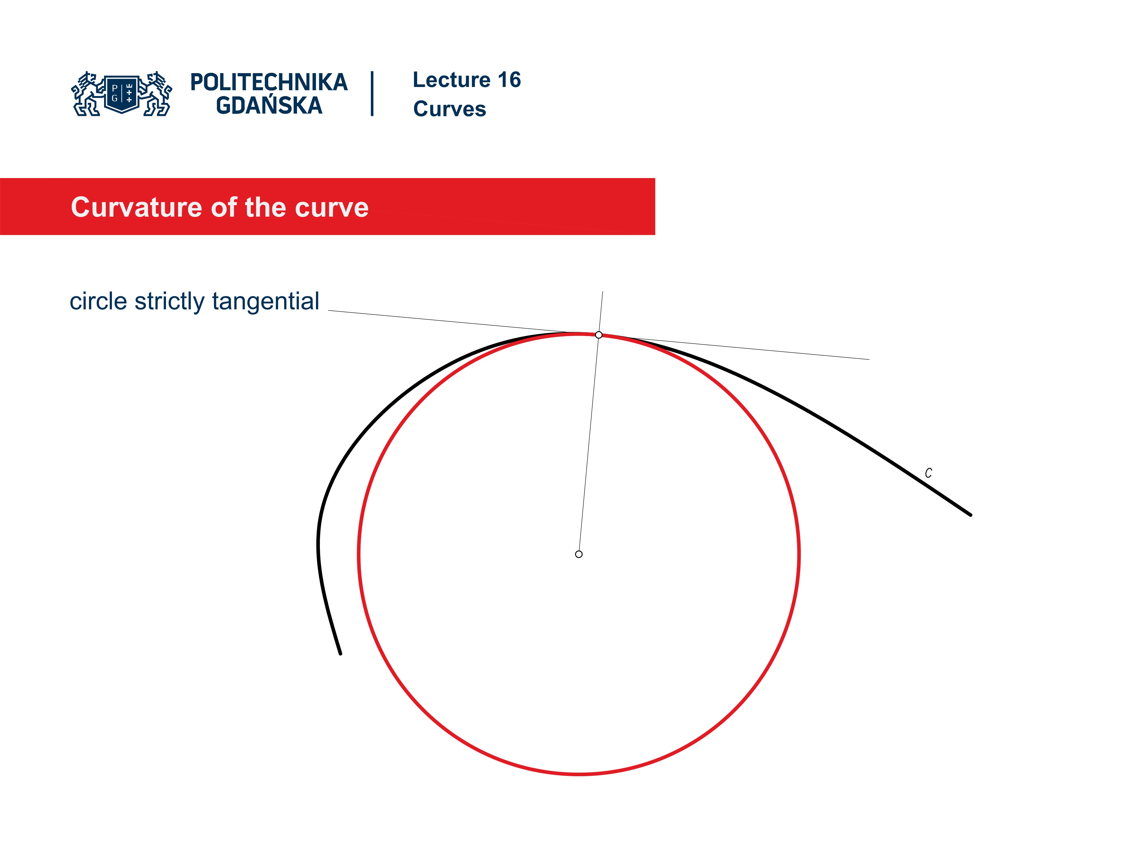 SLIDE 14