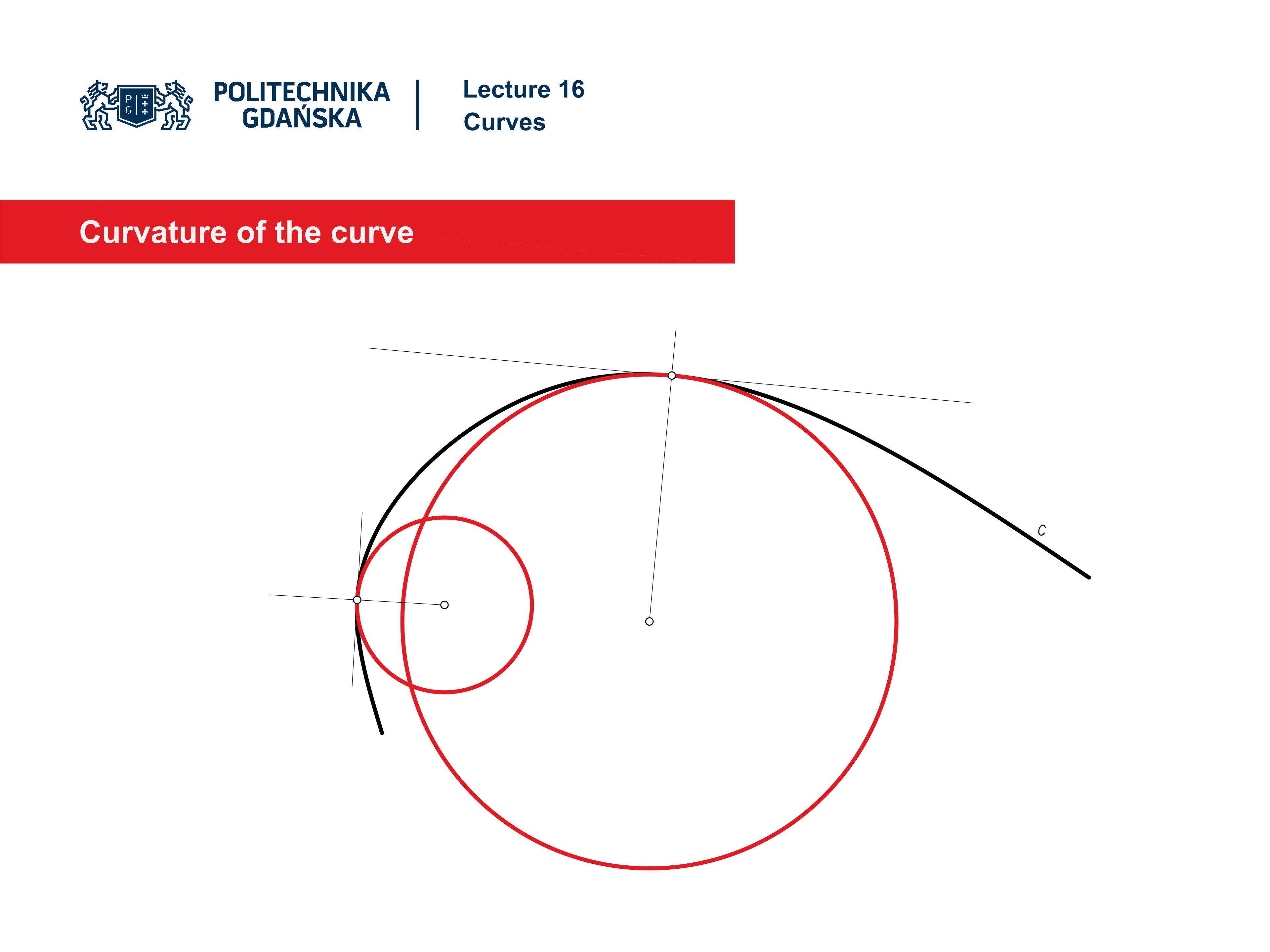 SLIDE 15