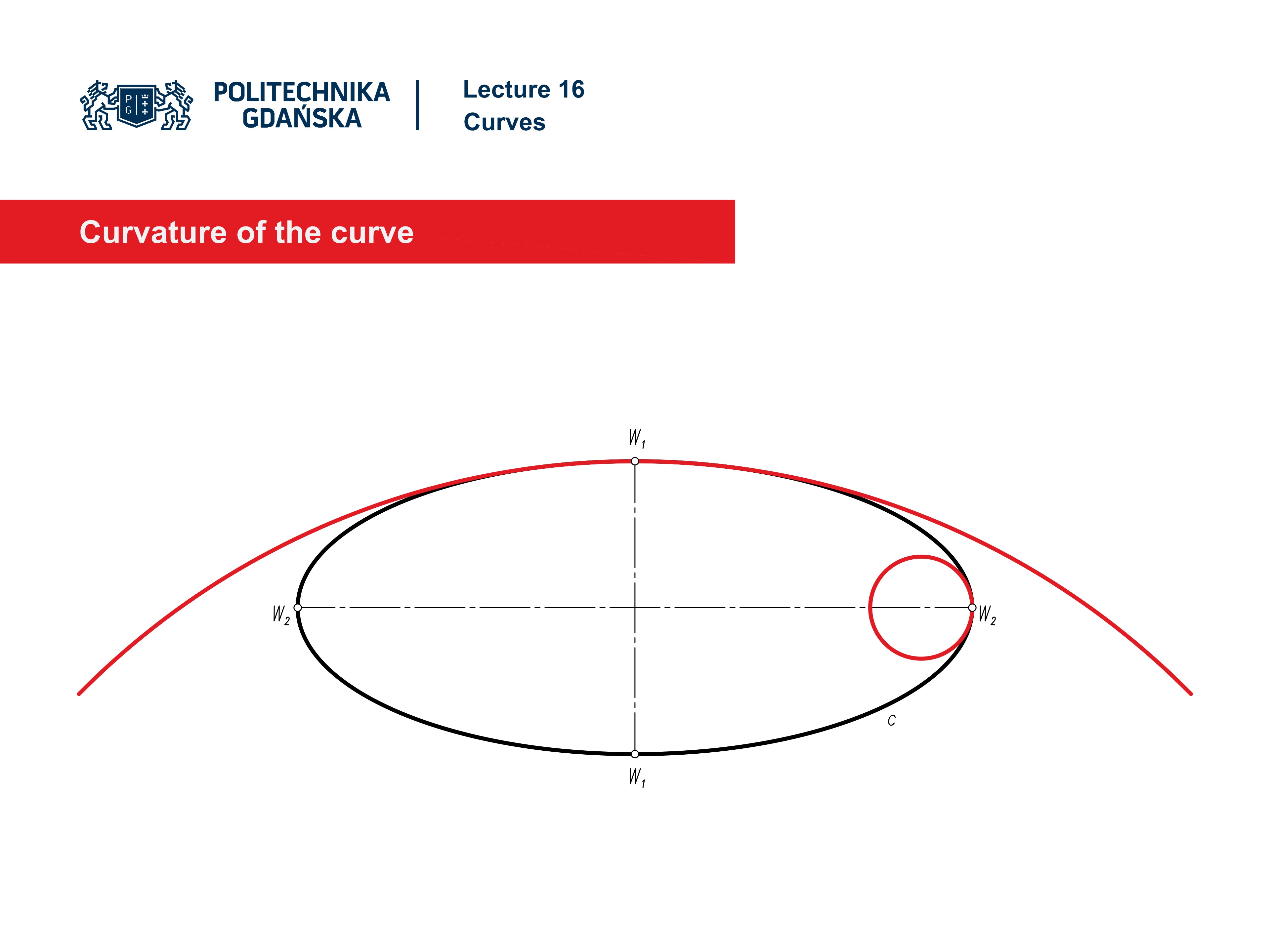 SLIDE 18