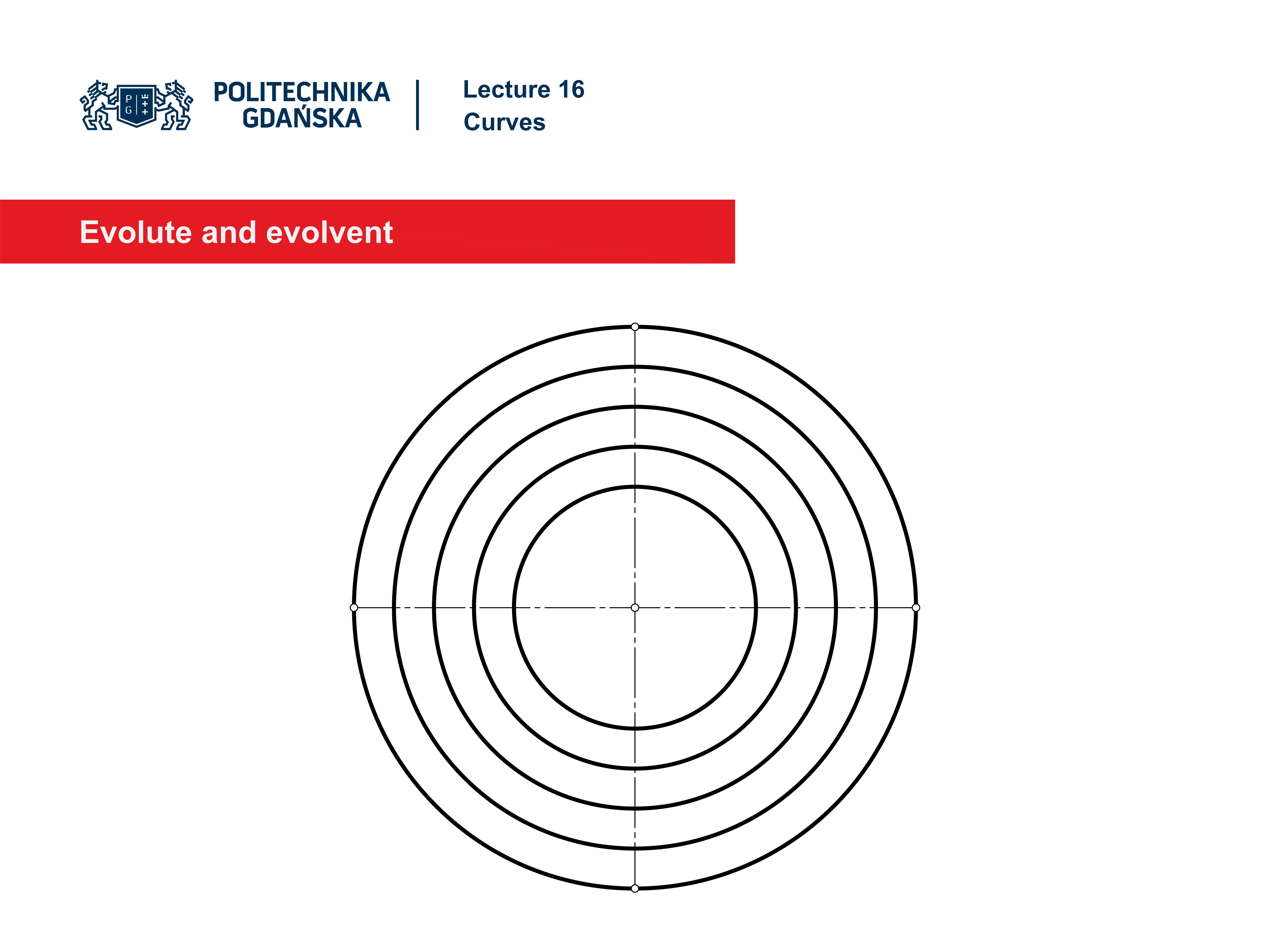 SLIDE 28