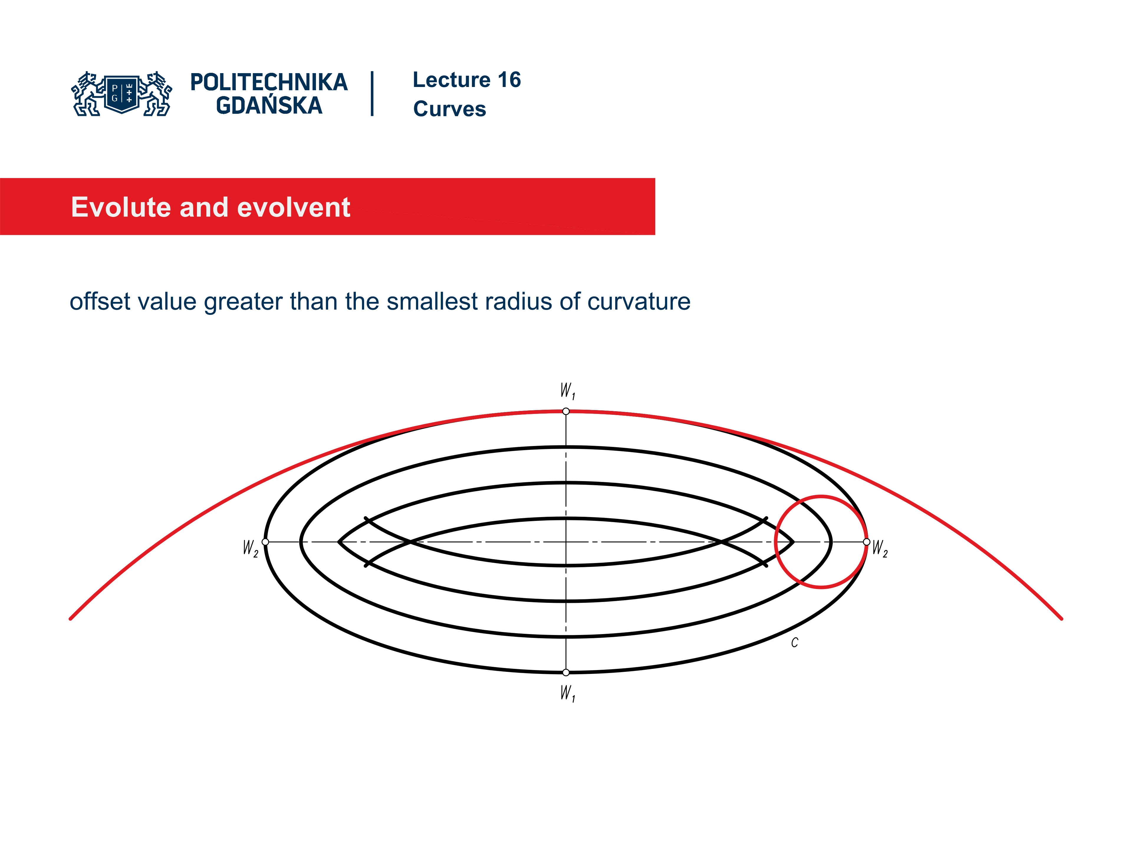 SLIDE 30