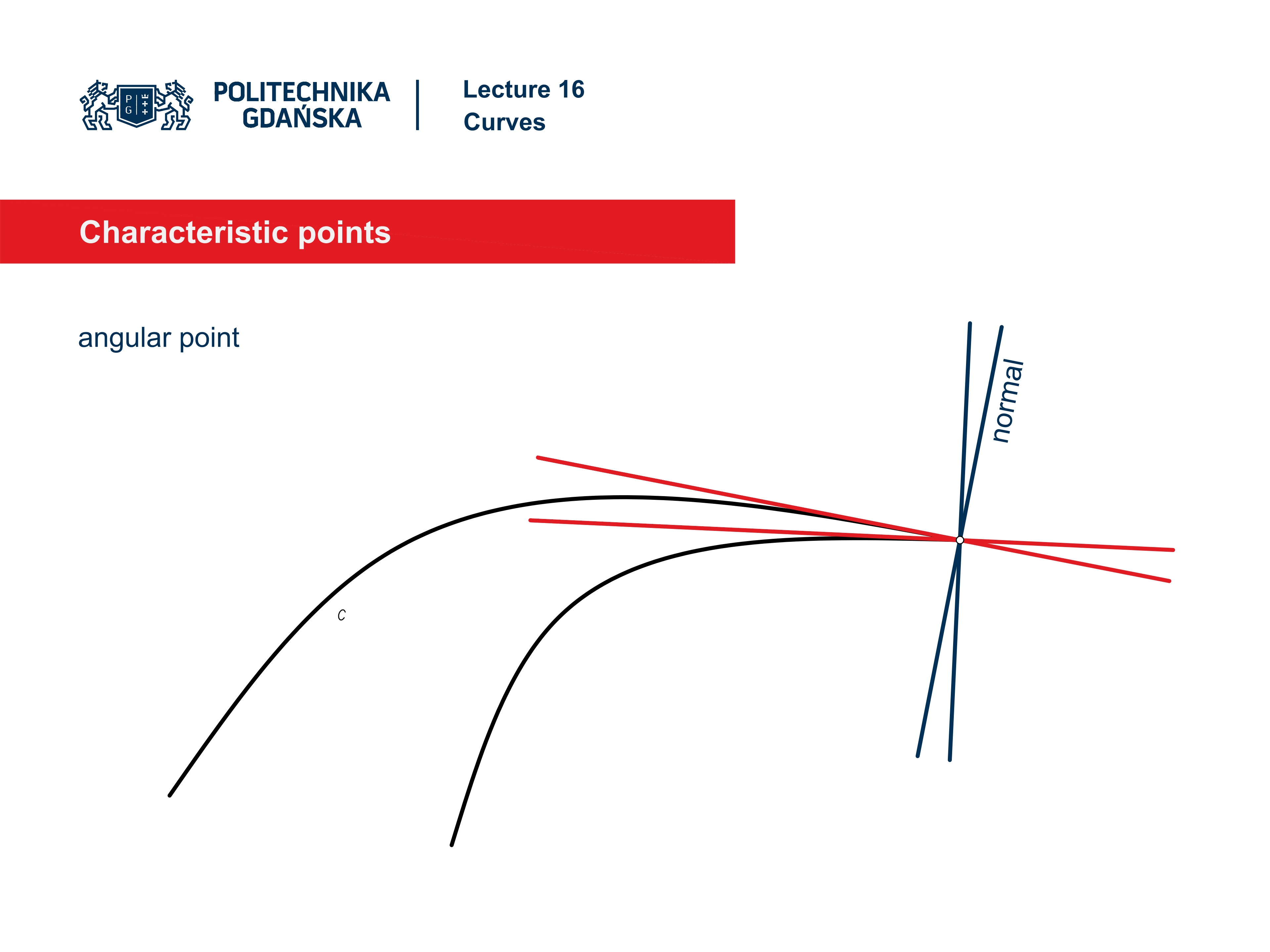 SLIDE 33