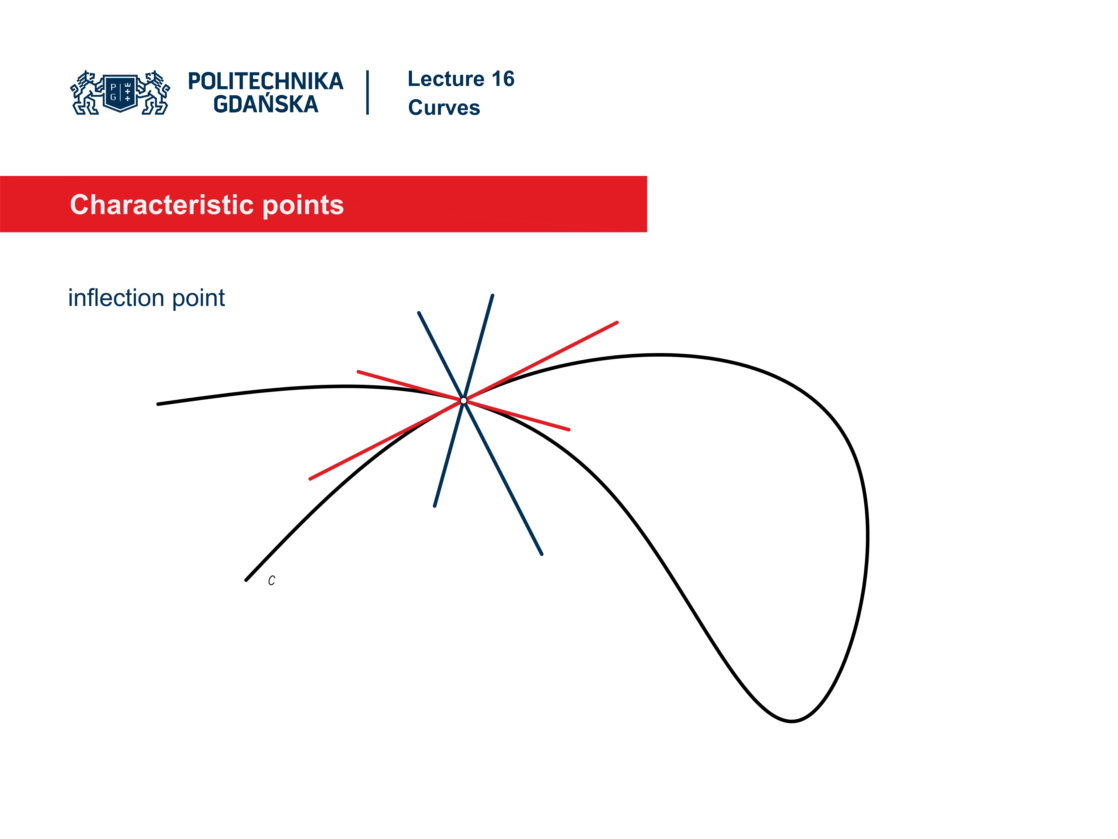 SLIDE 35