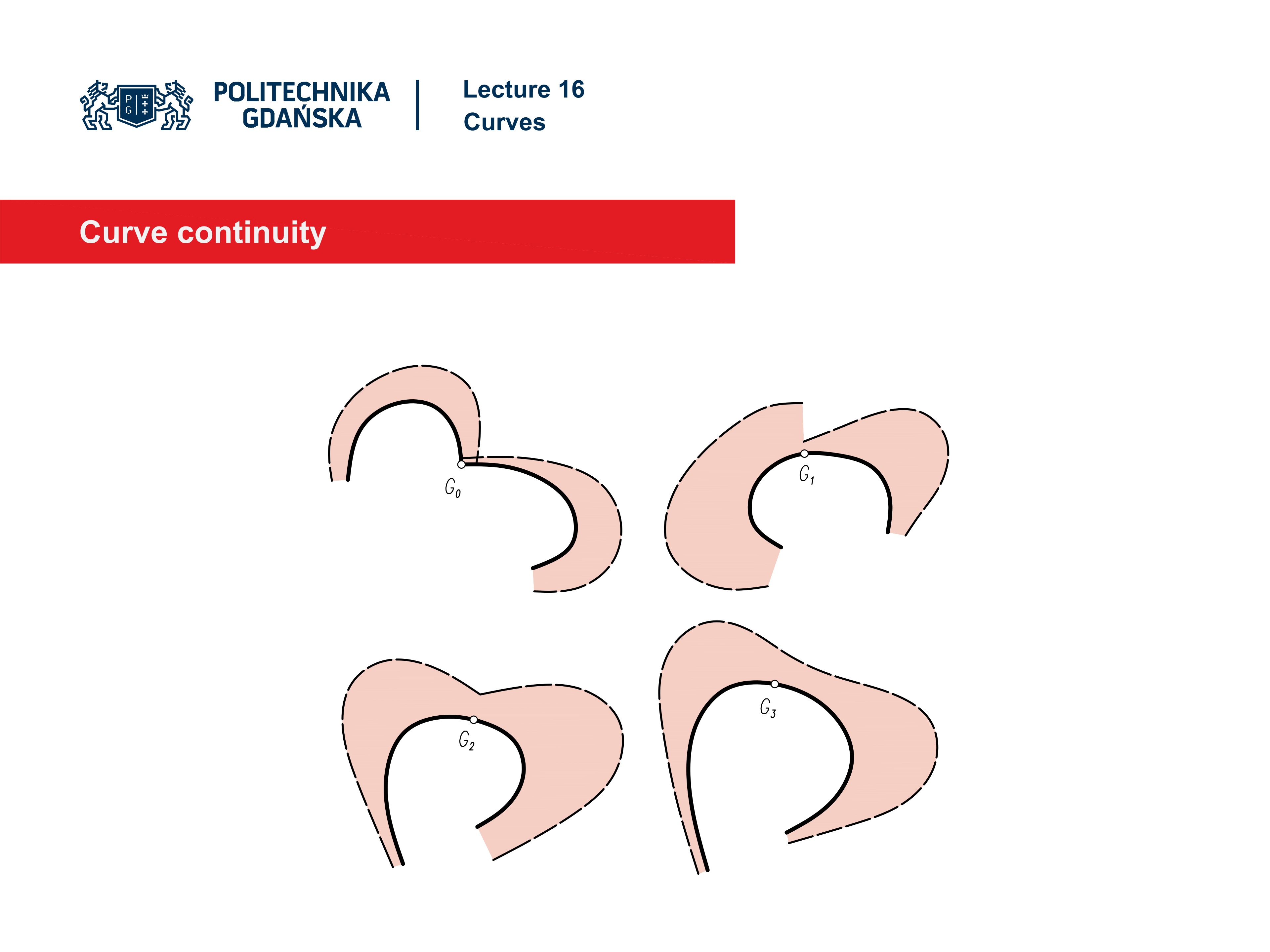 SLIDE 37