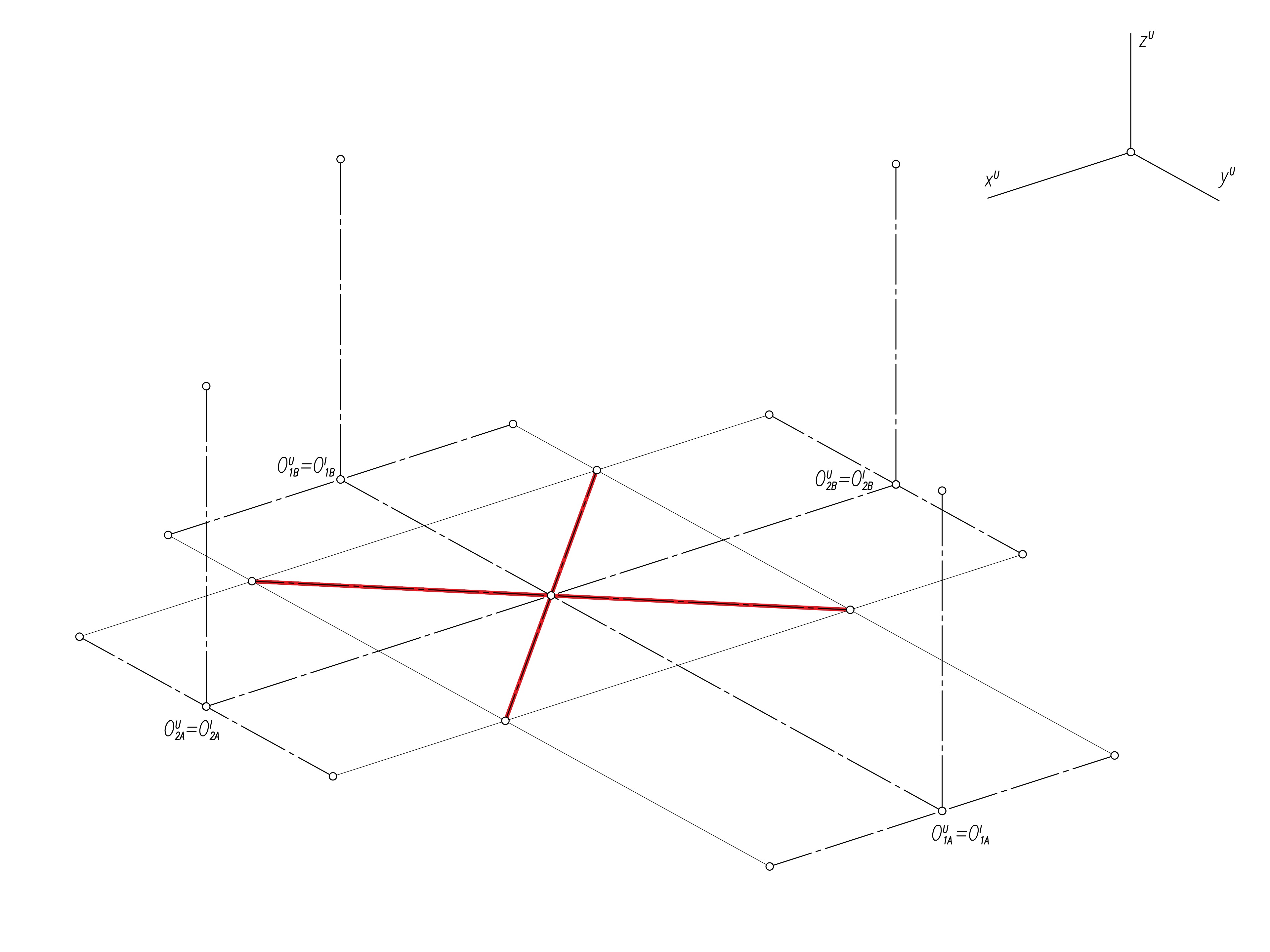 SLIDE 7
