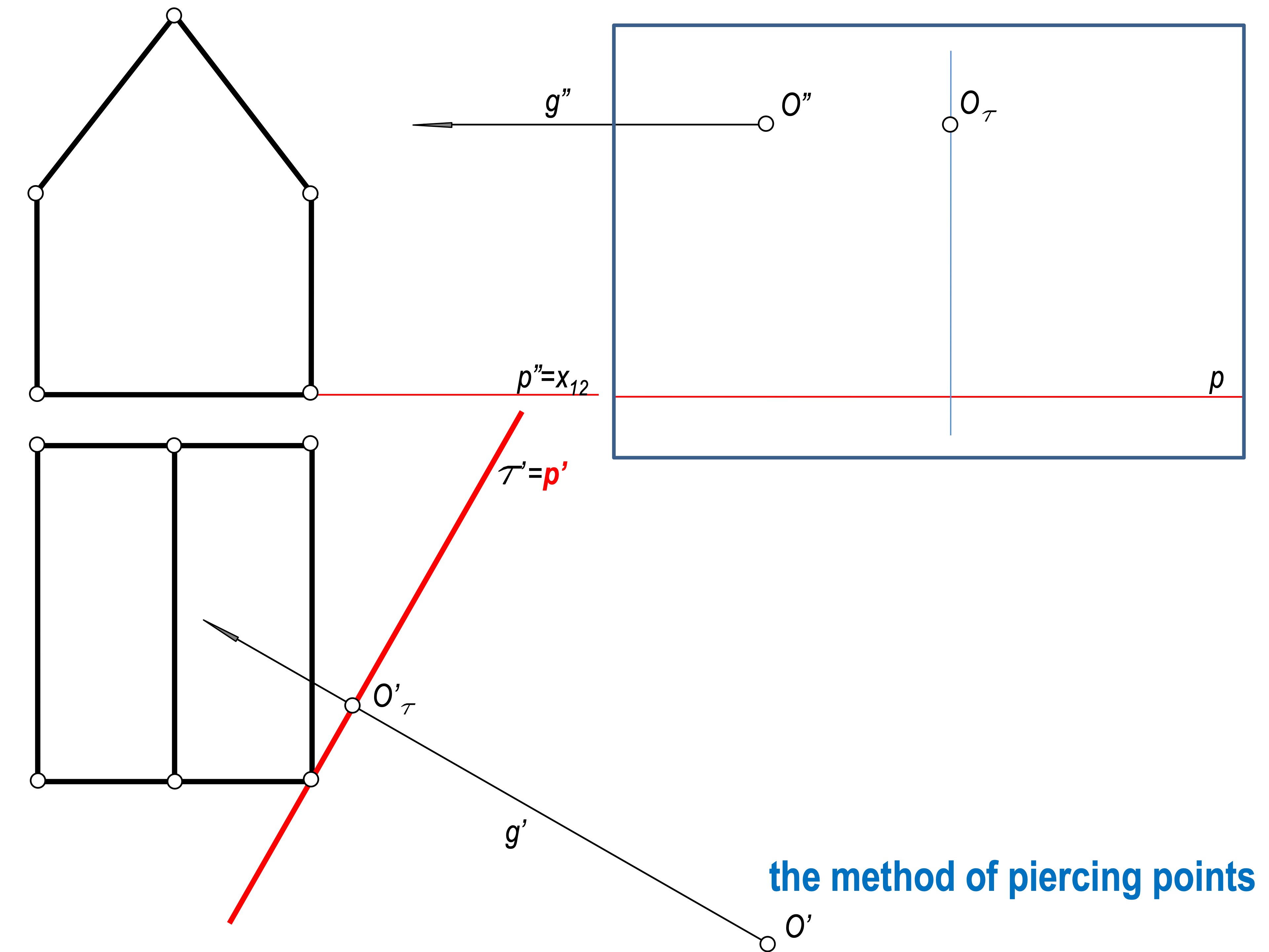 SLIDE 17