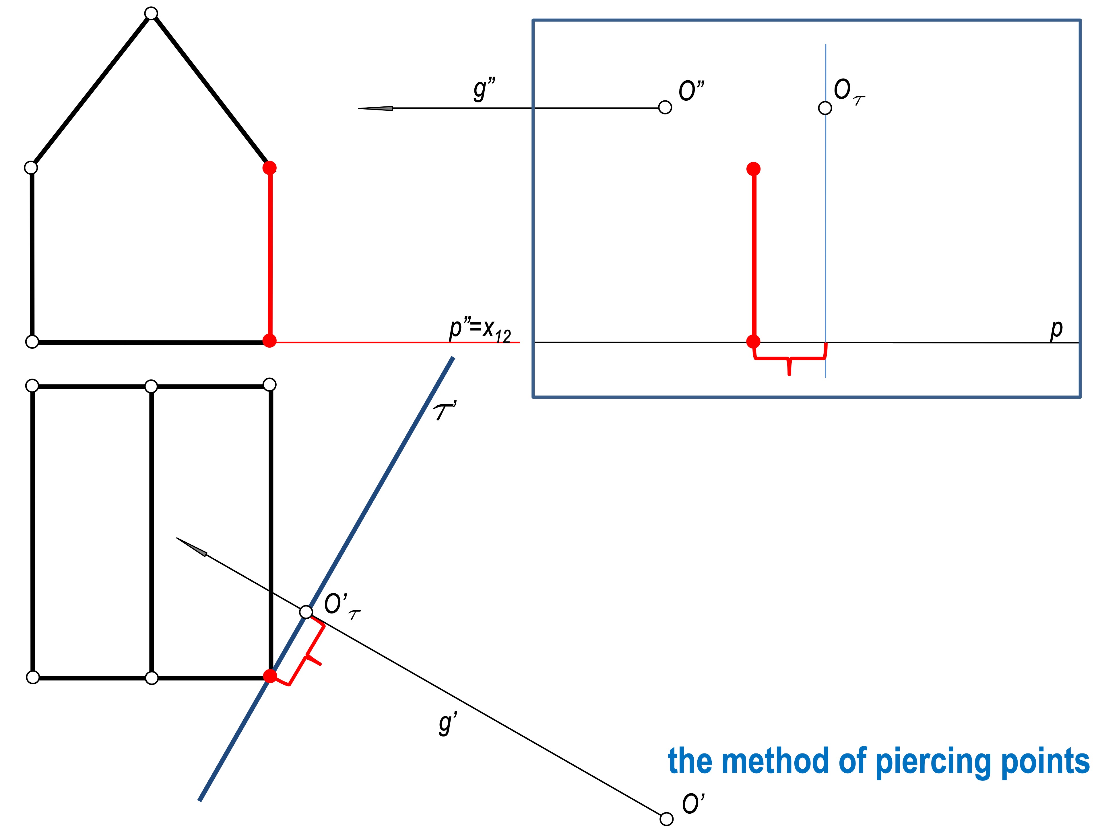 SLIDE 18