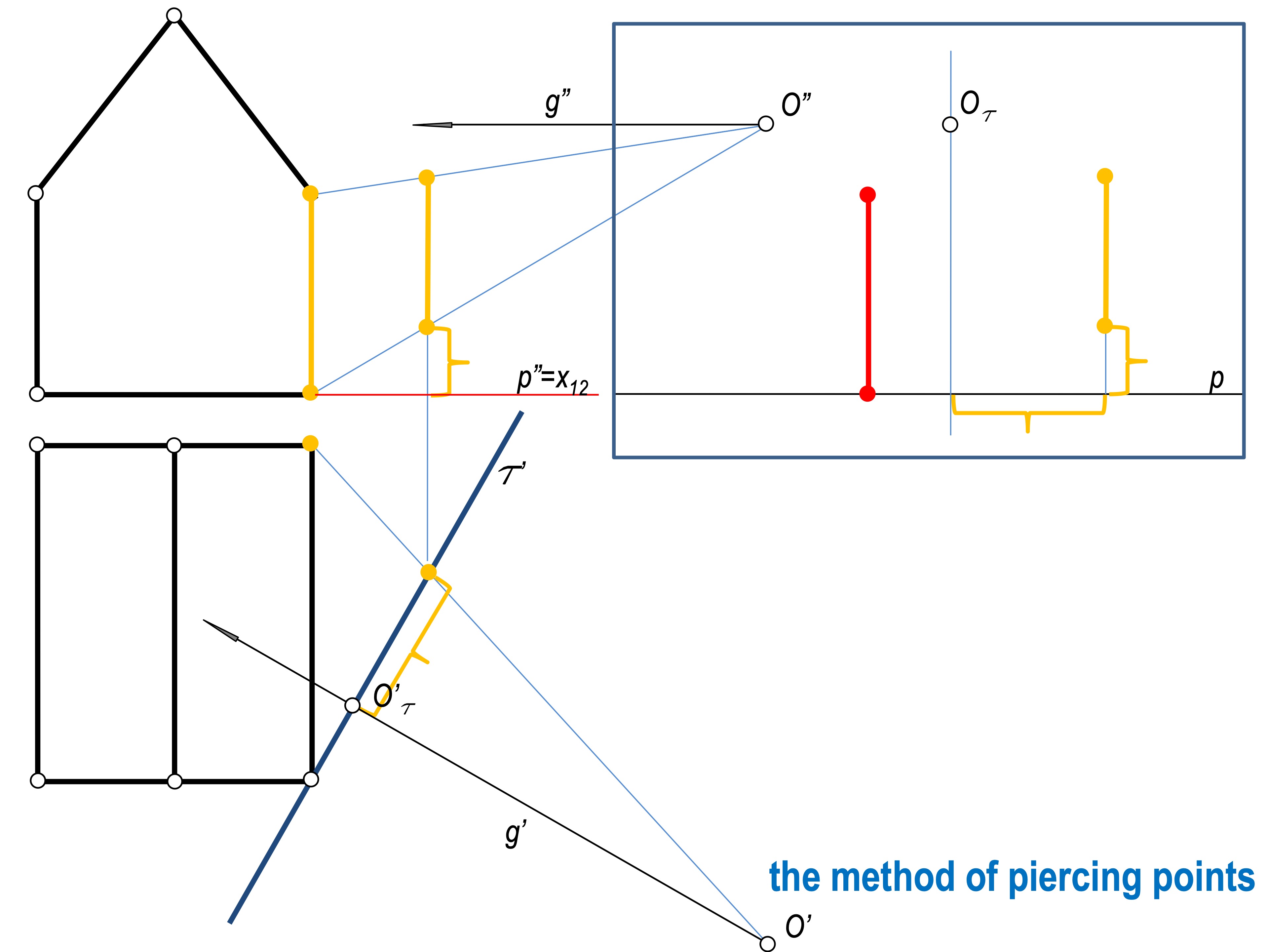 SLIDE 20
