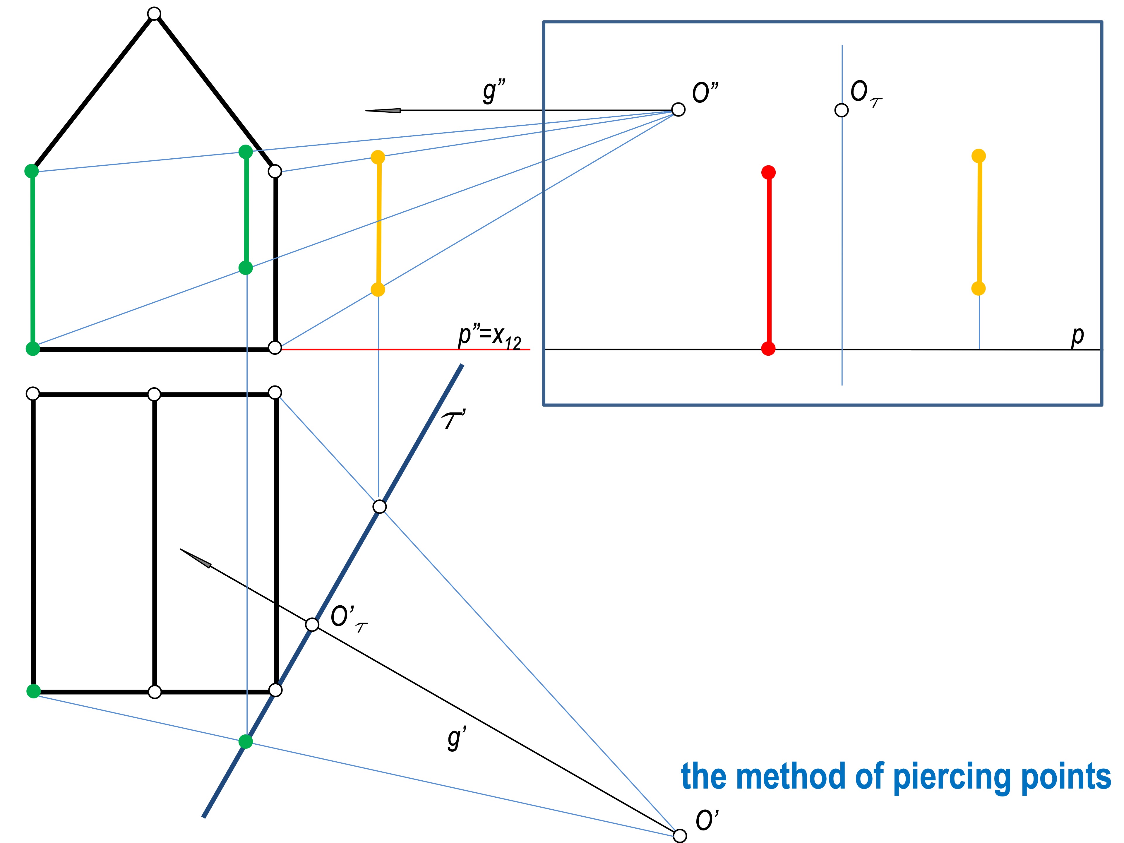 SLIDE 21