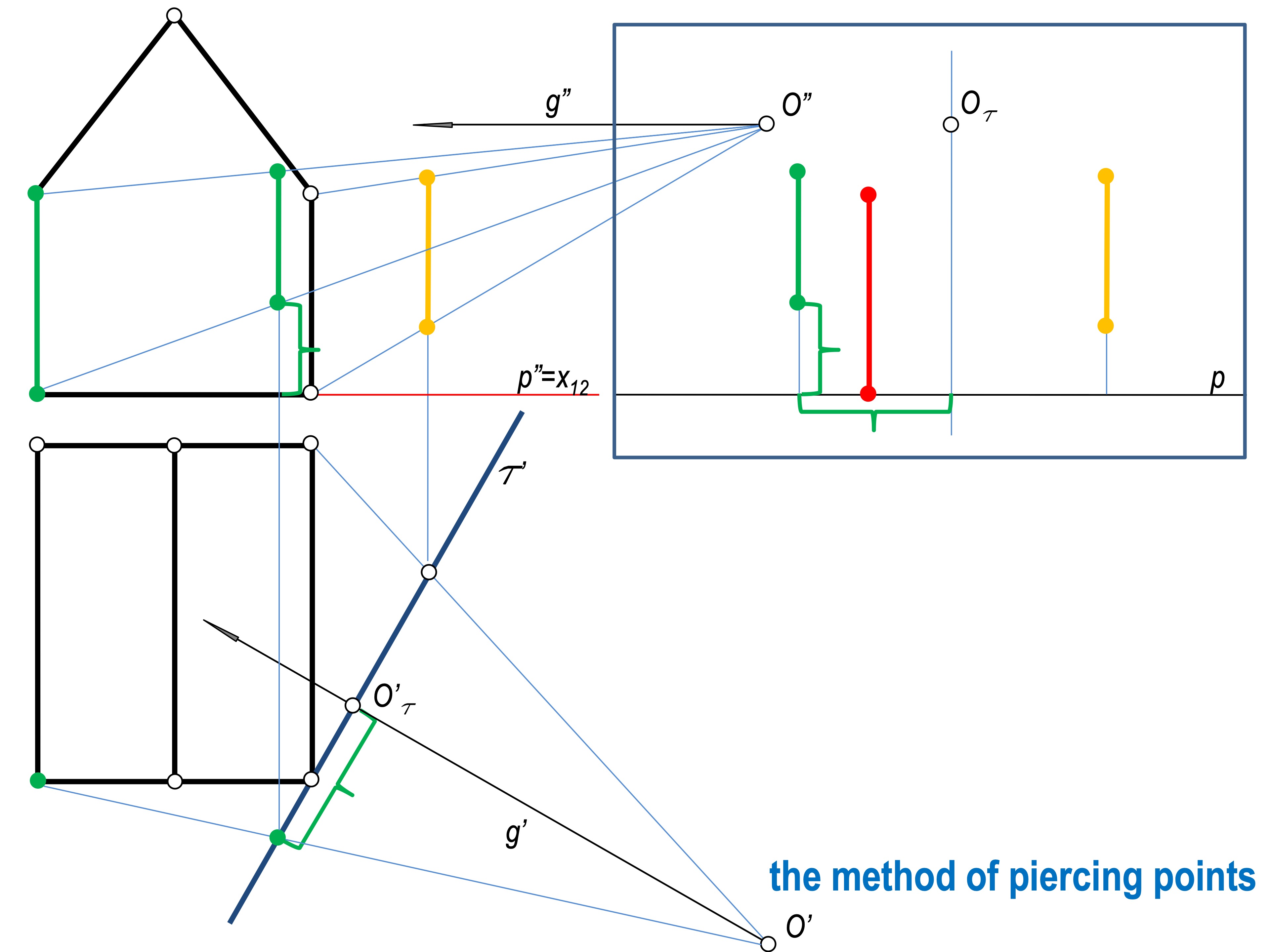 SLIDE 22