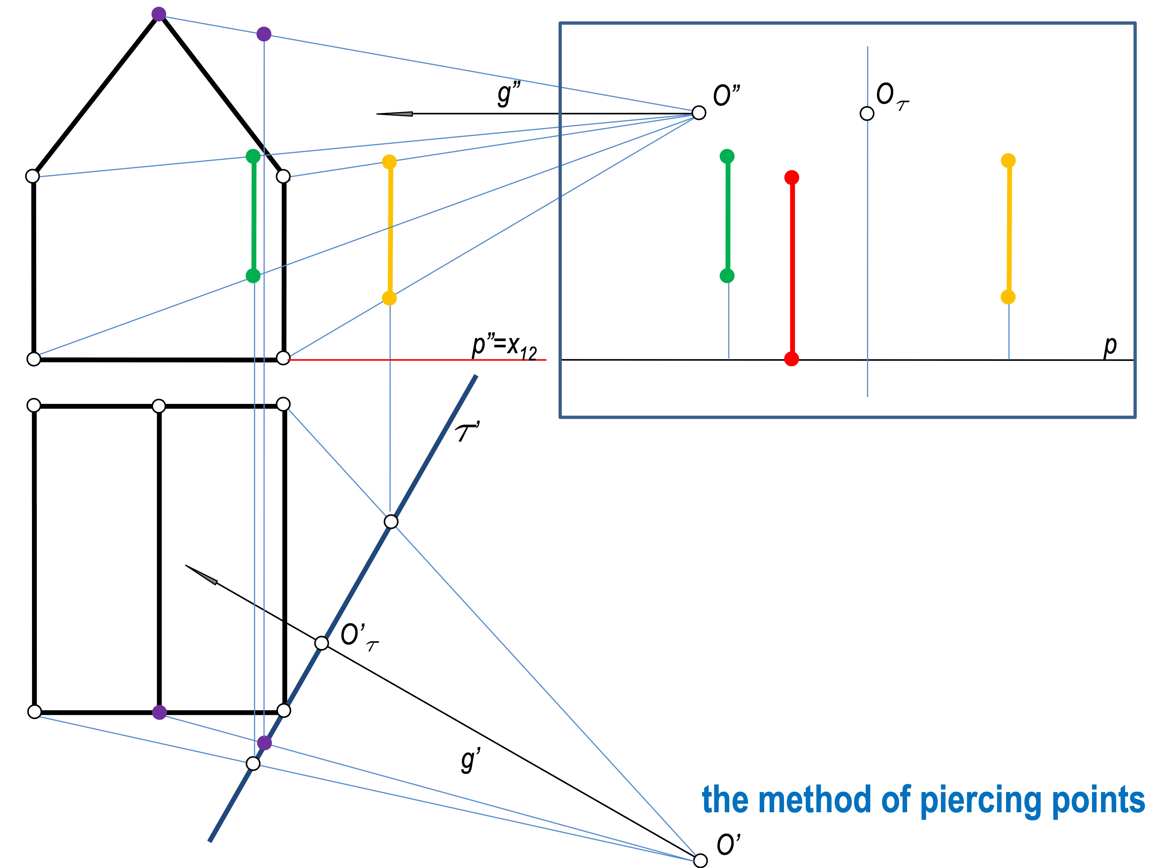 SLIDE 23