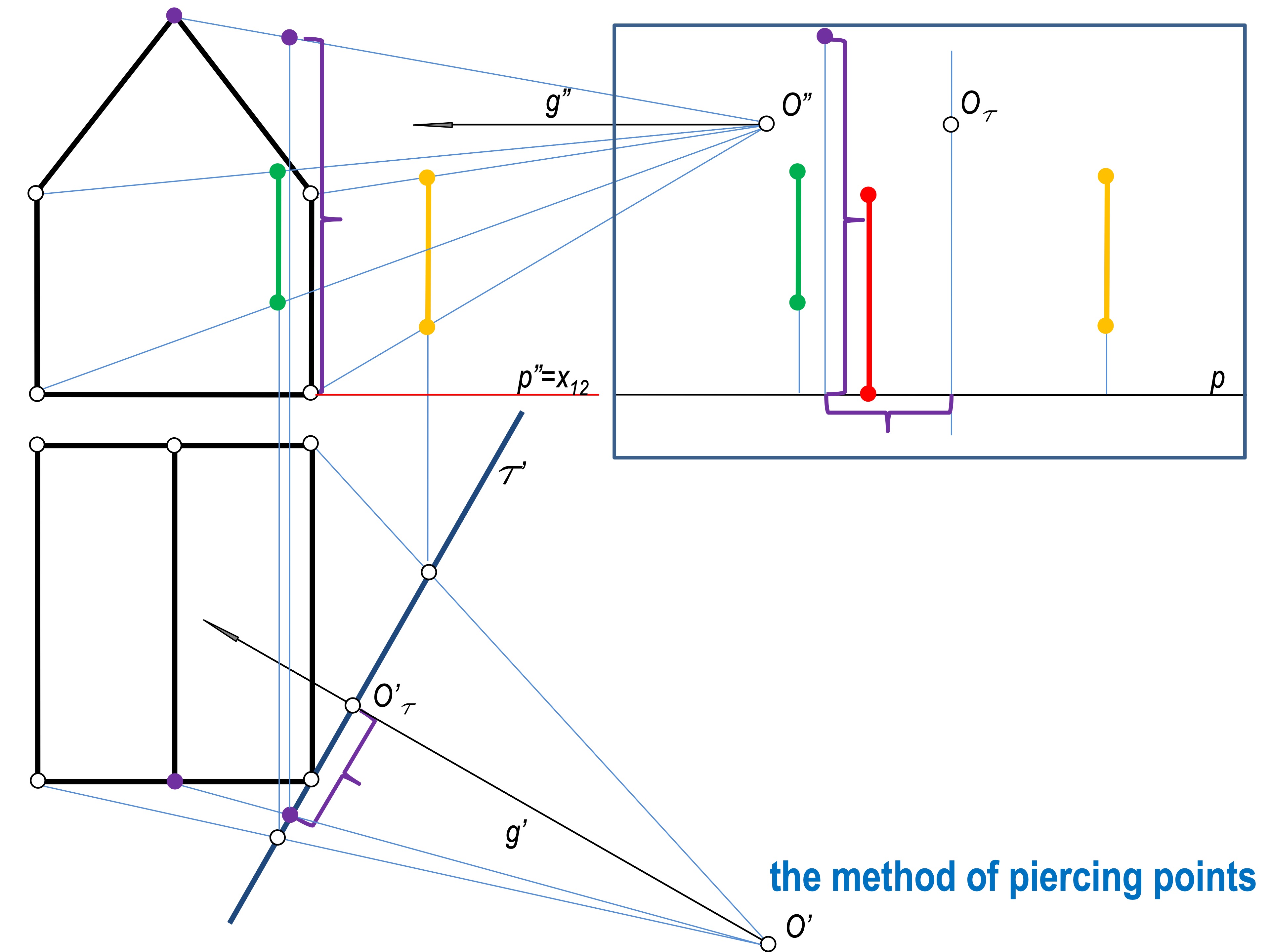 SLIDE 24
