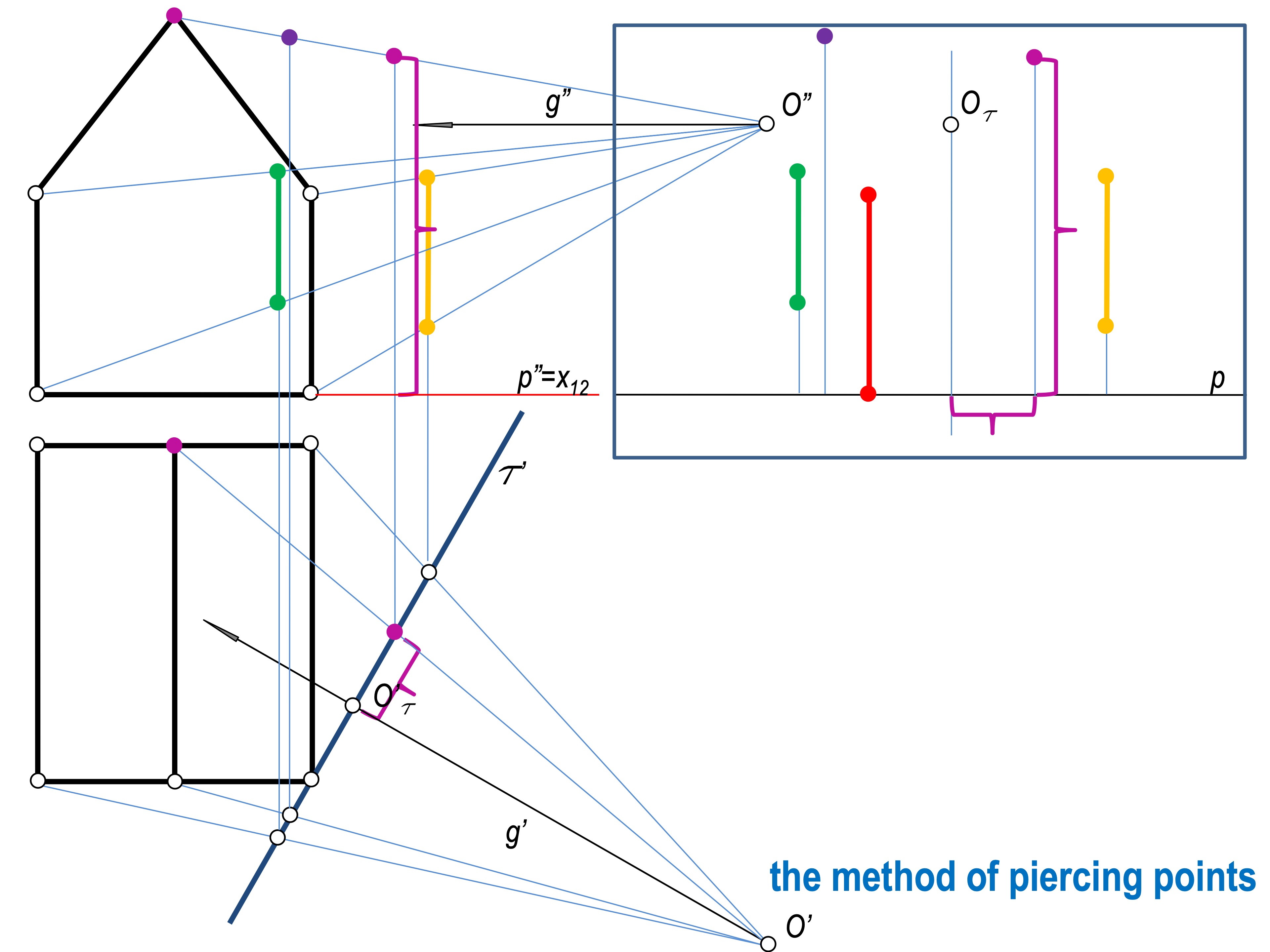 SLIDE 26