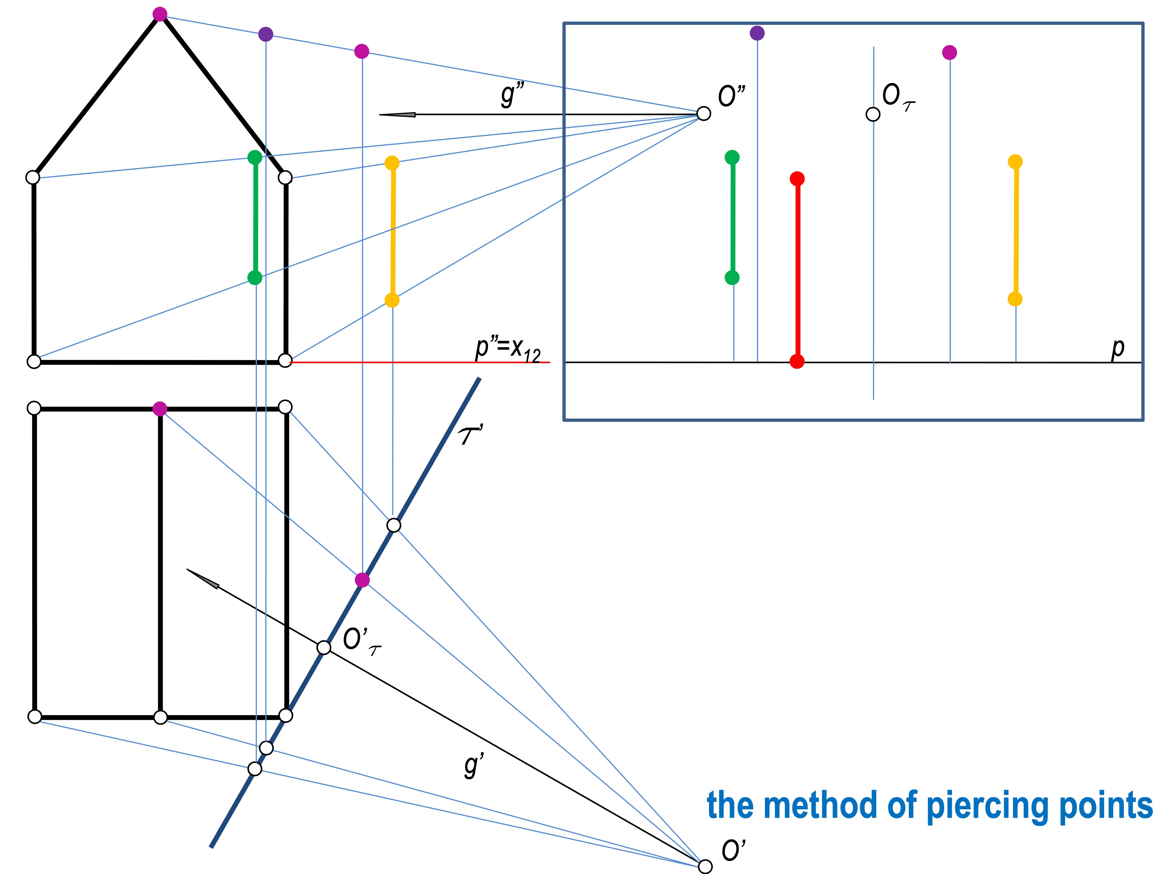 SLIDE 27