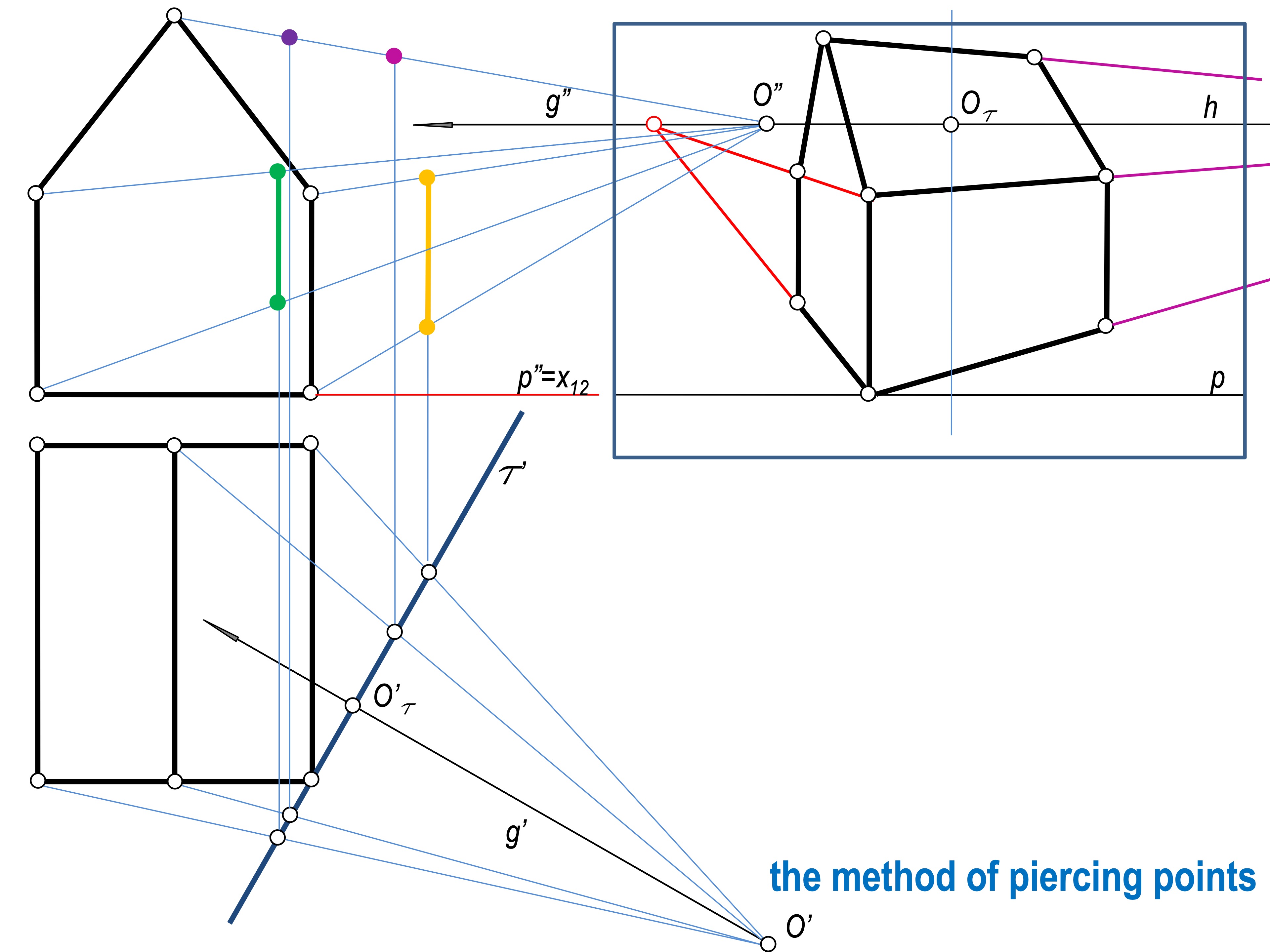 SLIDE 29