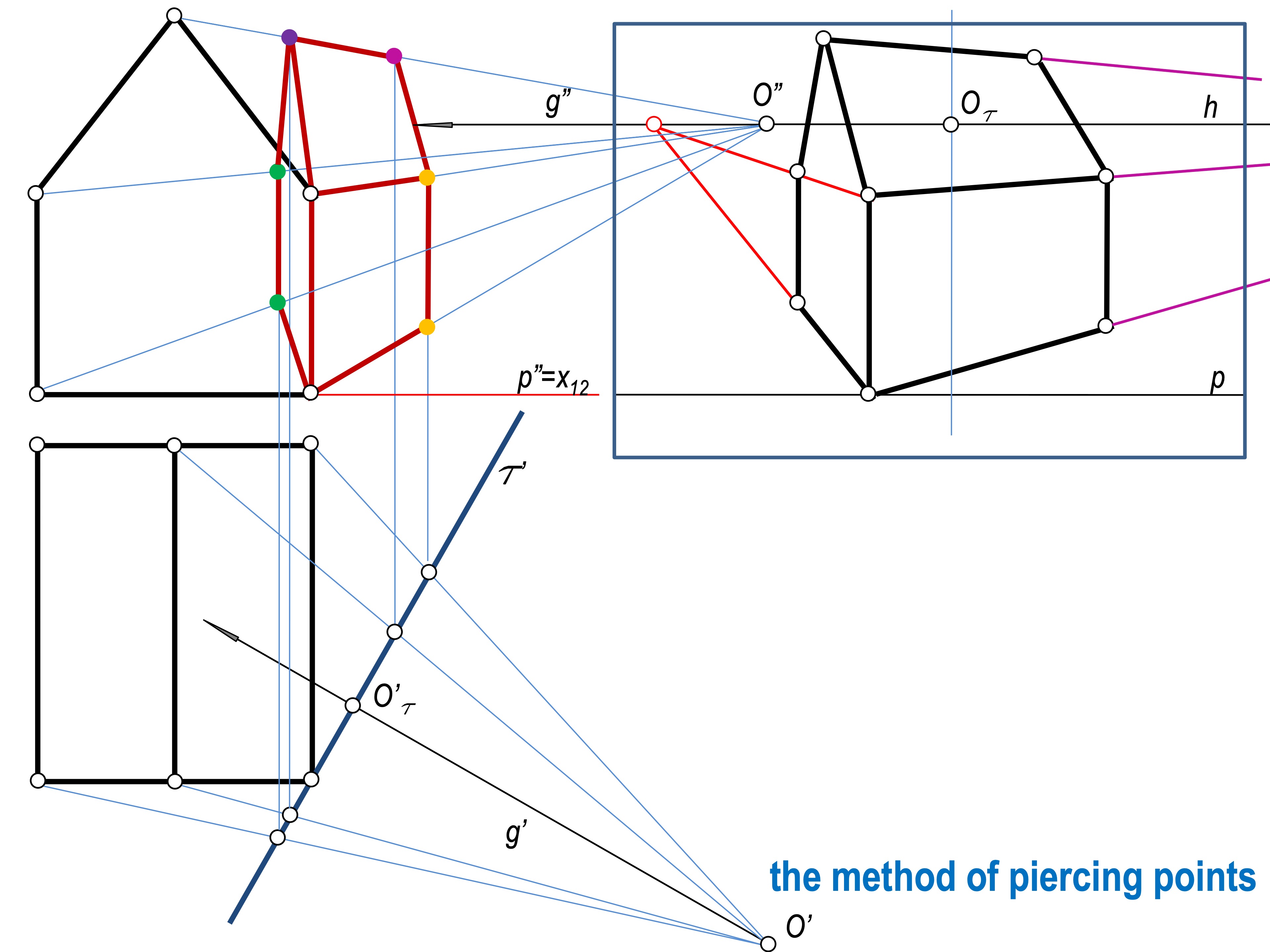 SLIDE 30