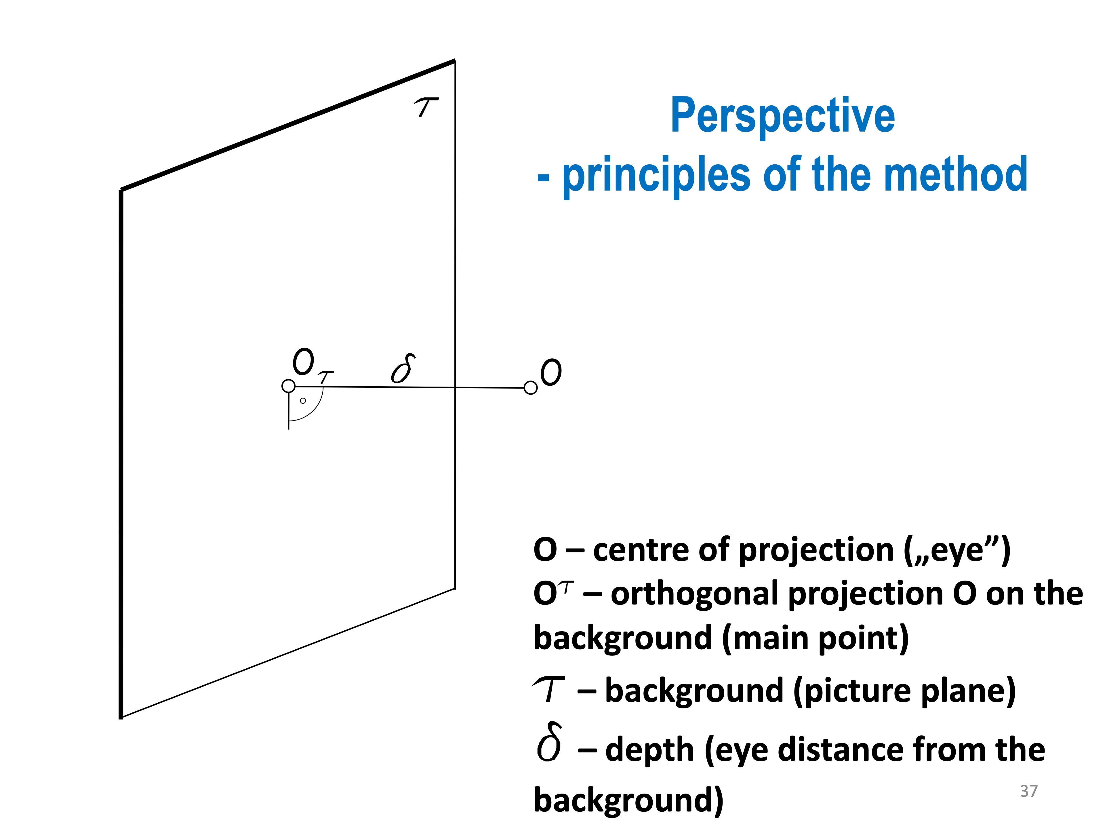SLIDE 36