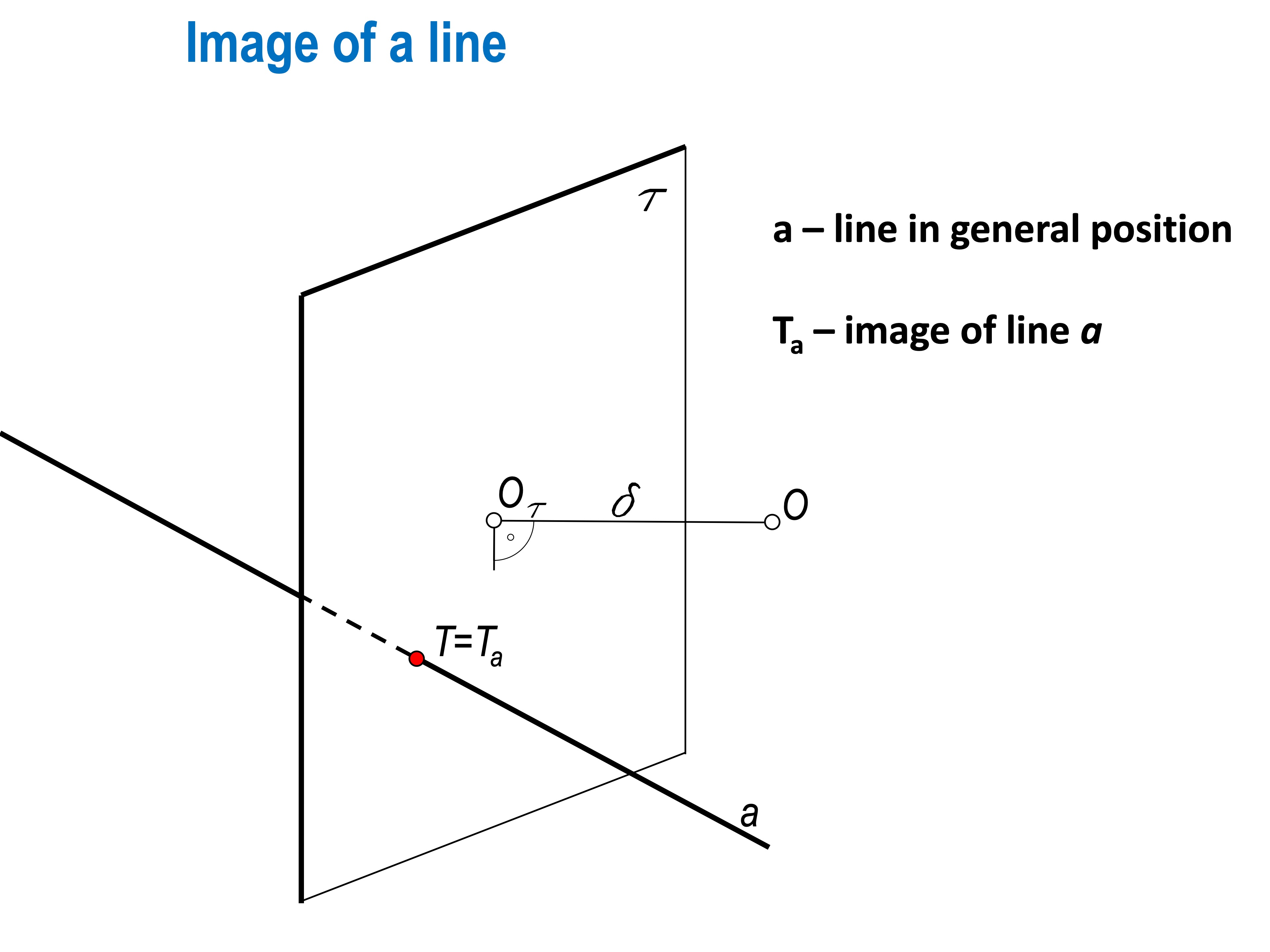 SLIDE 37