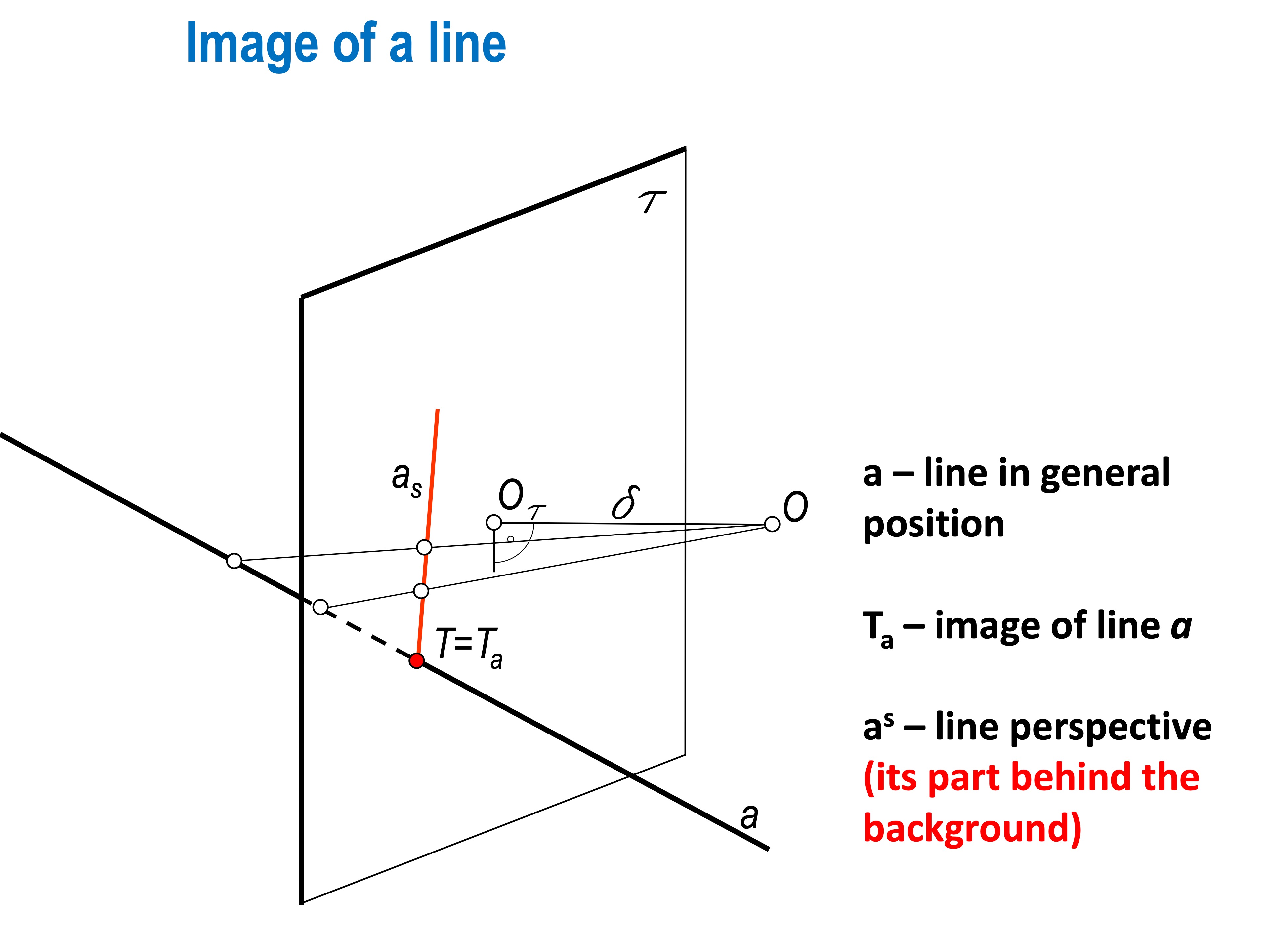 SLIDE 38