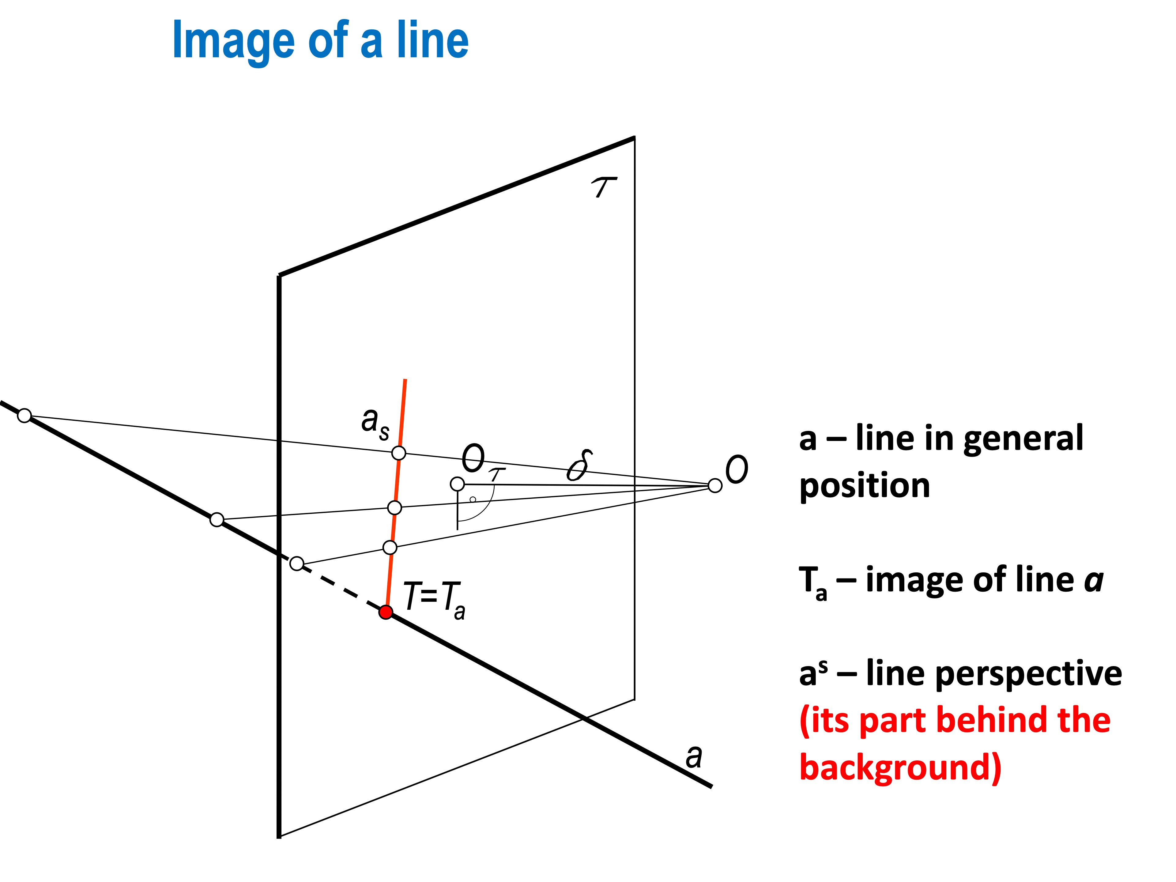 SLIDE 39