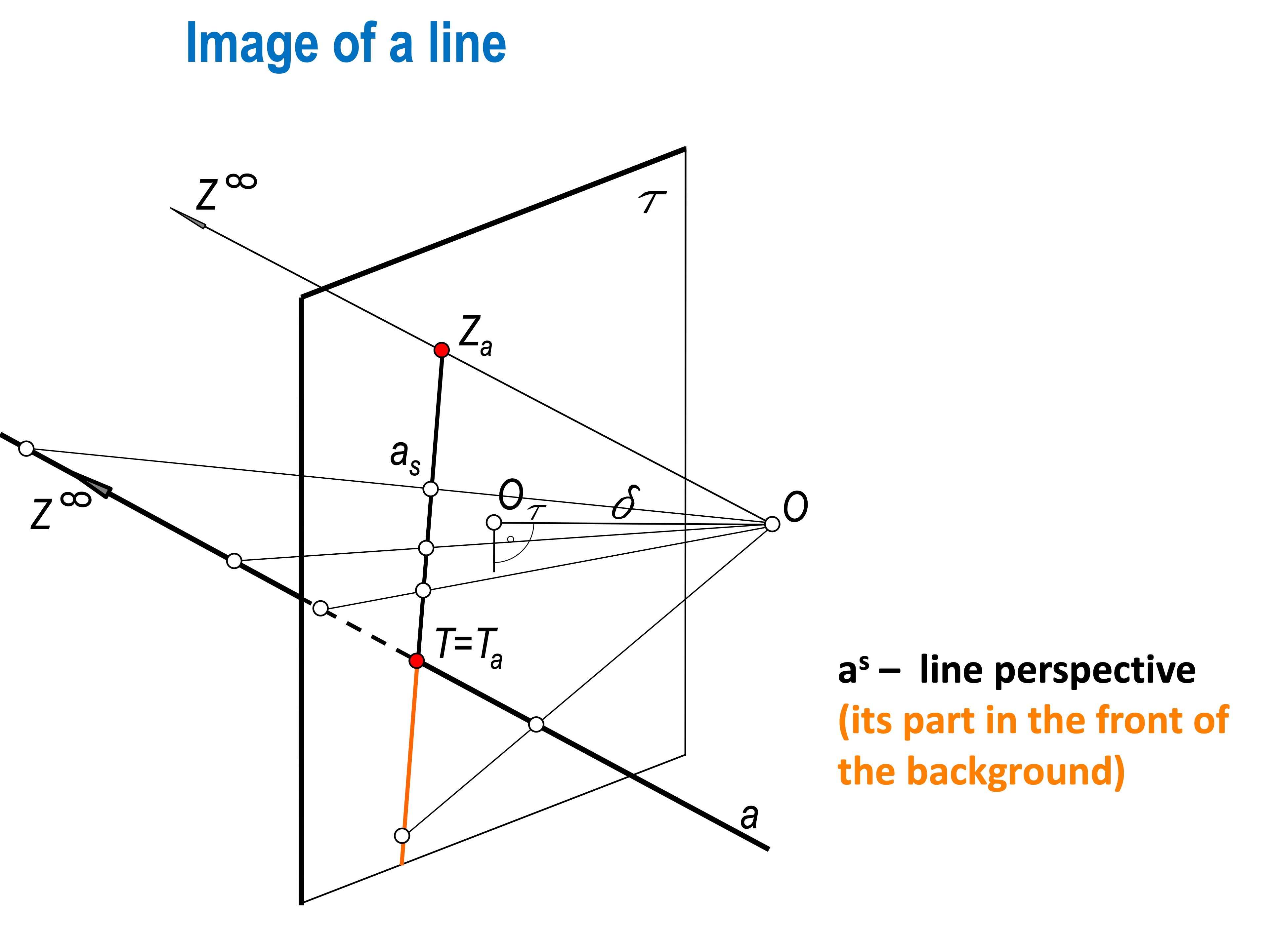 SLIDE 41