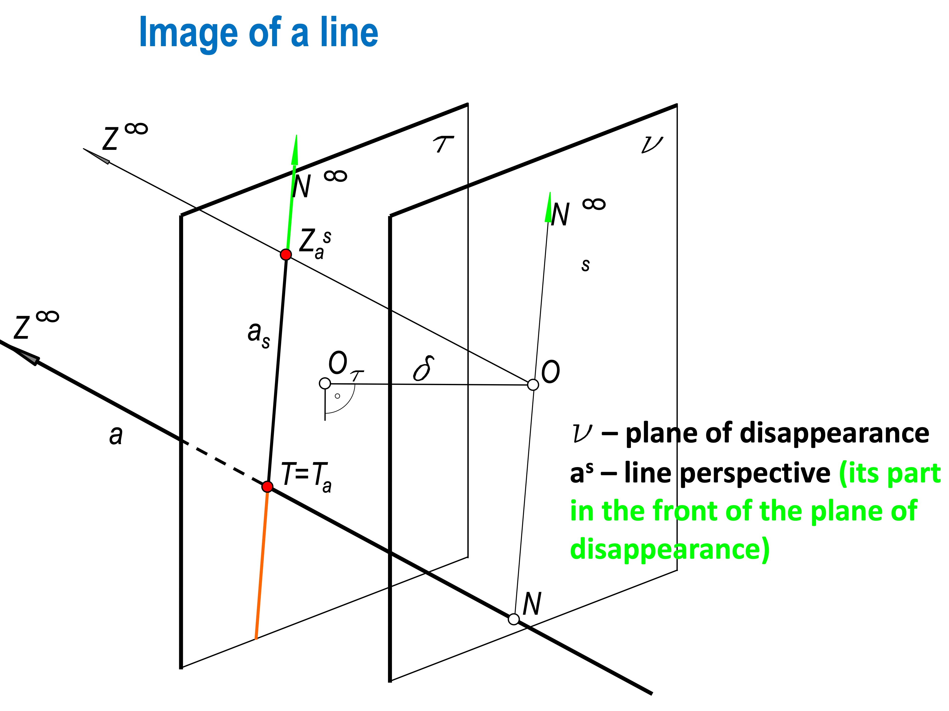 SLIDE 42