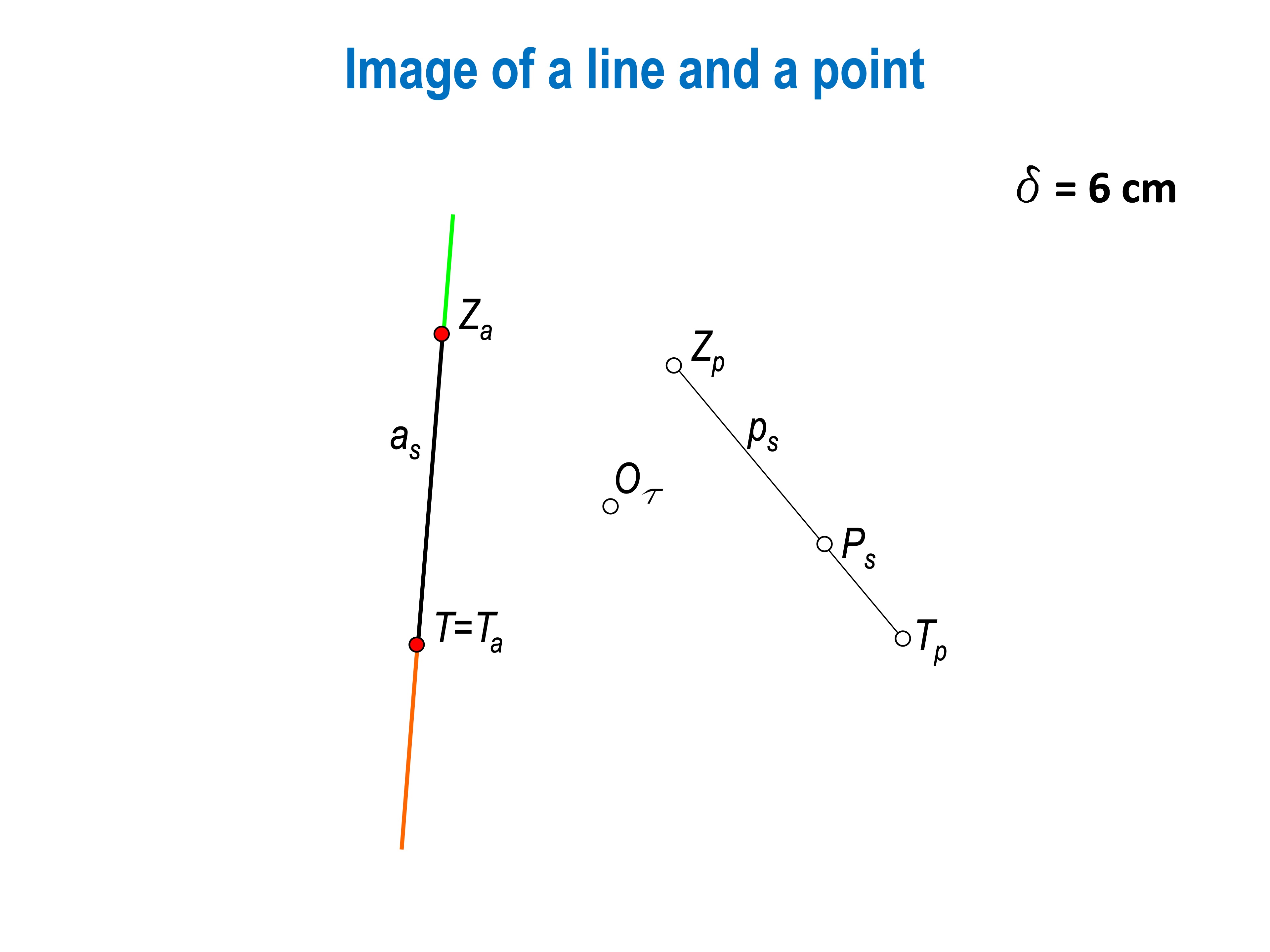 SLIDE 43