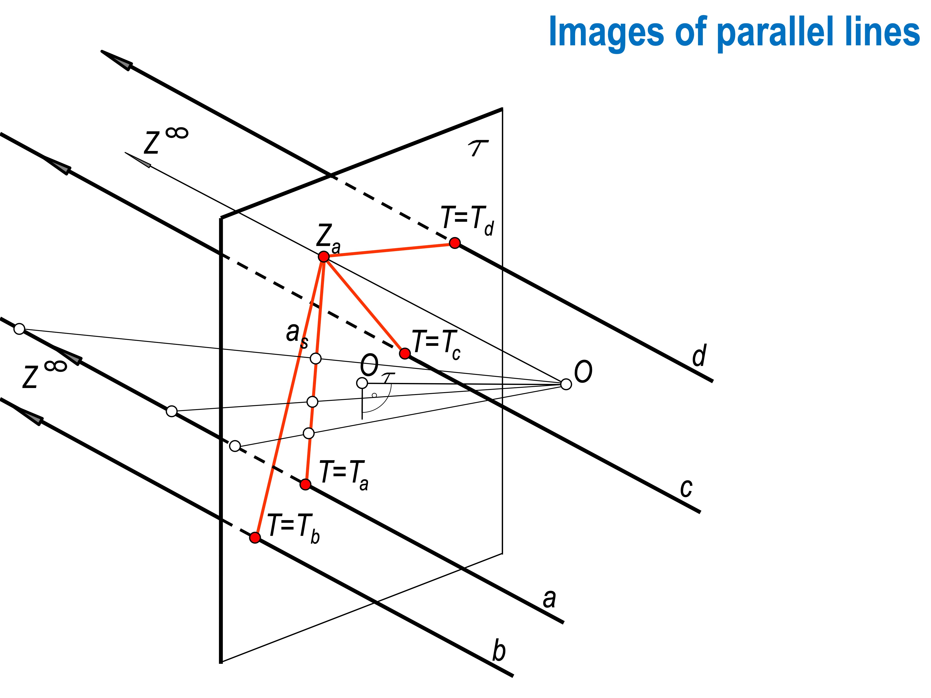 SLIDE 44