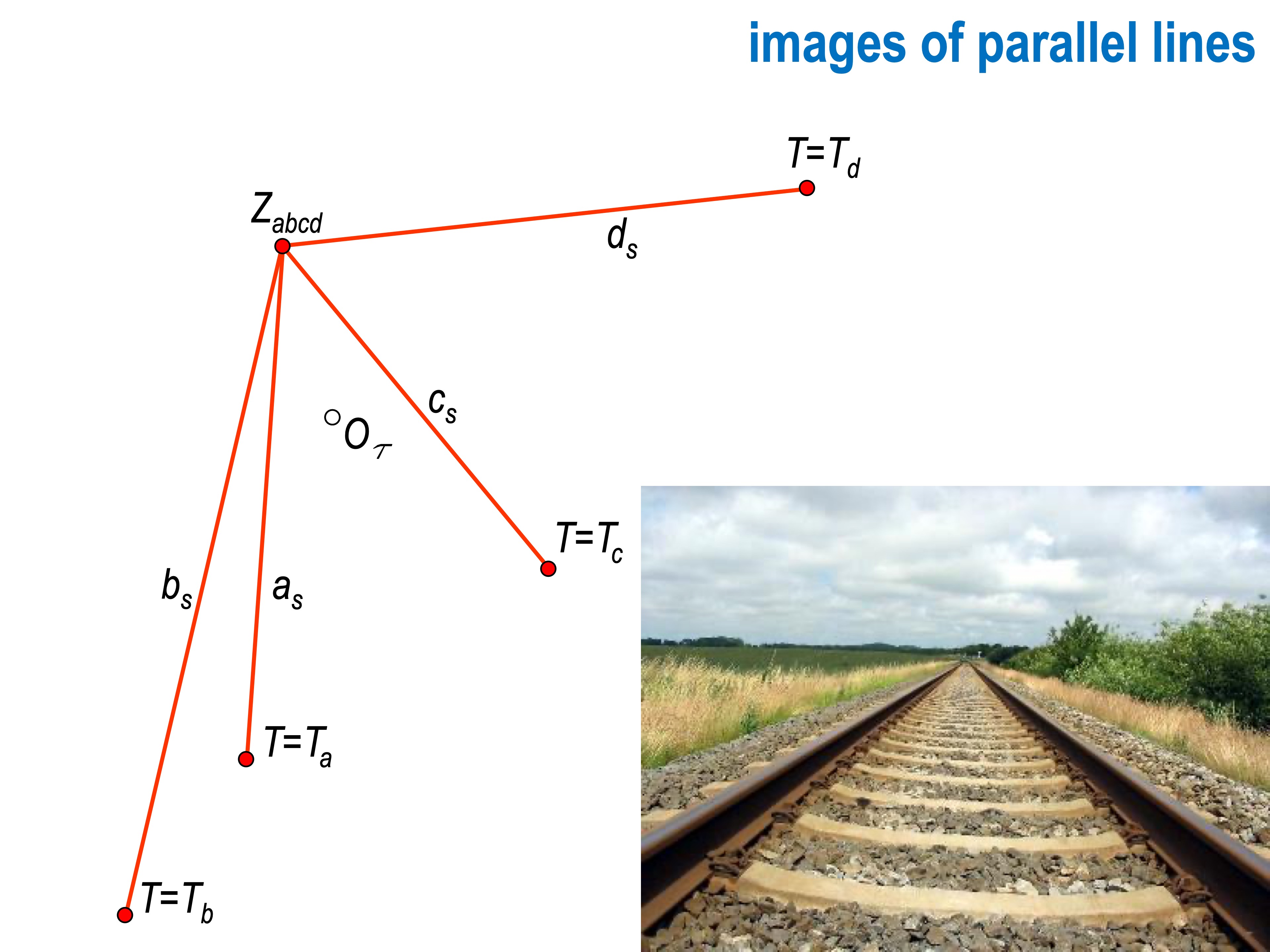 SLIDE 45
