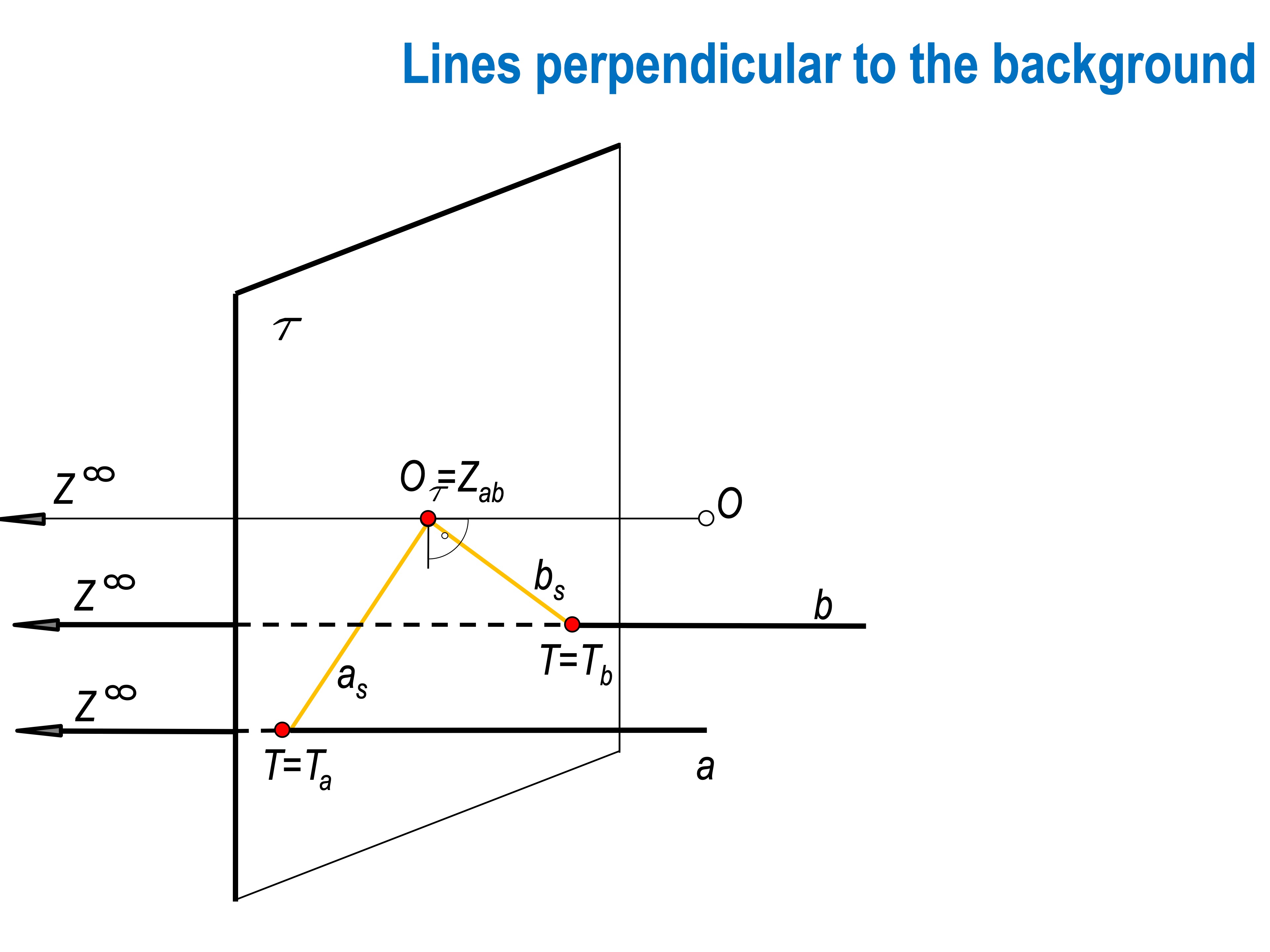 SLIDE 46