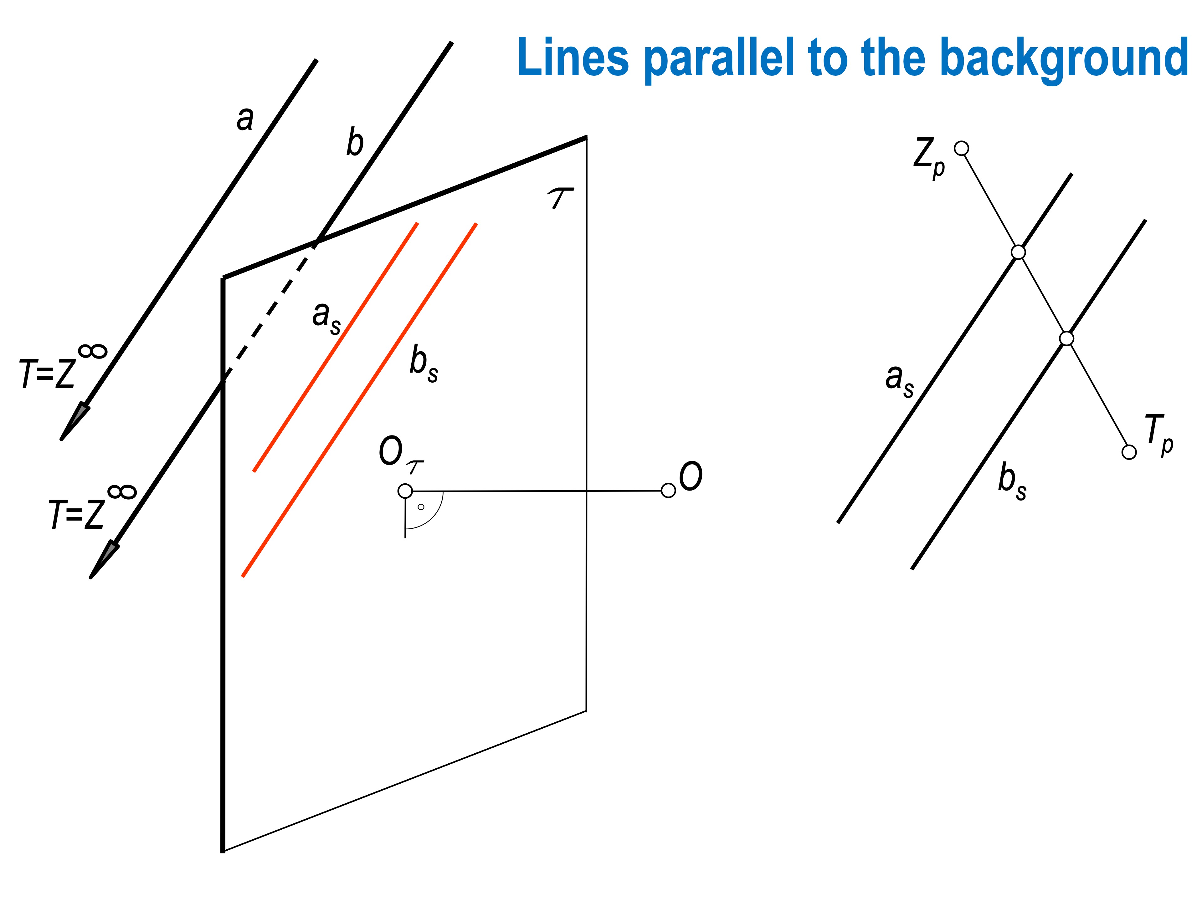 SLIDE 48
