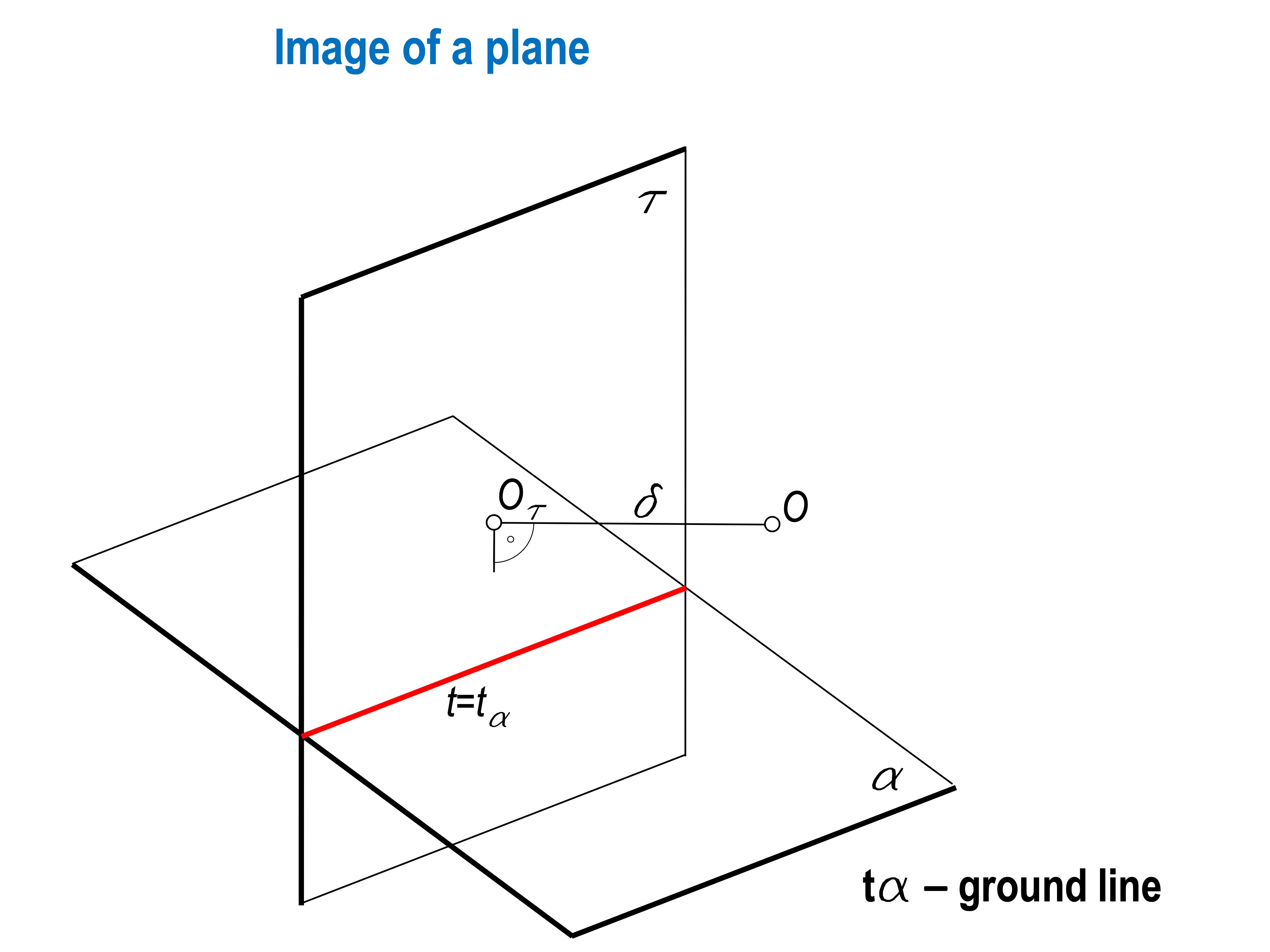 SLIDE 50