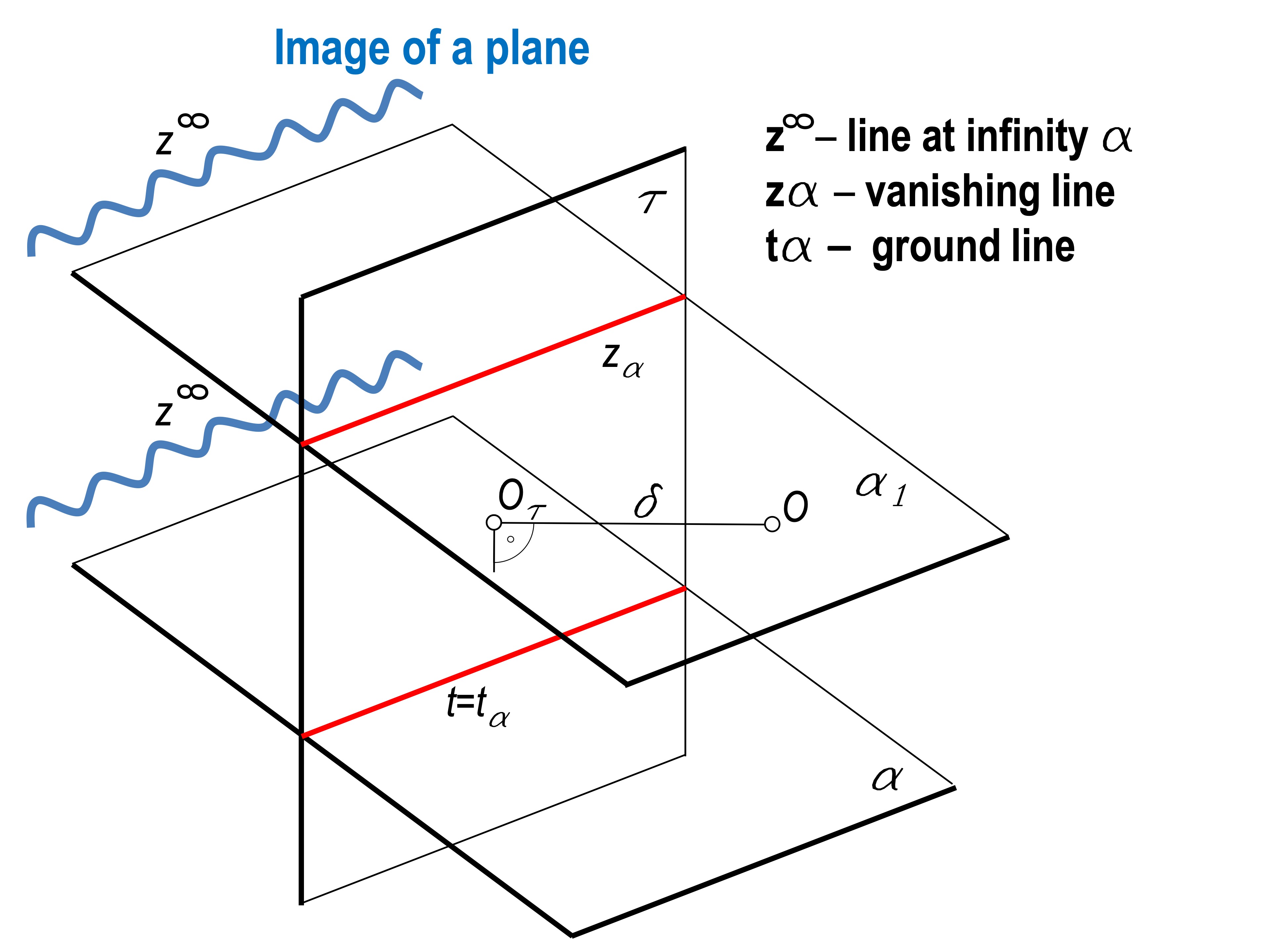 SLIDE 52