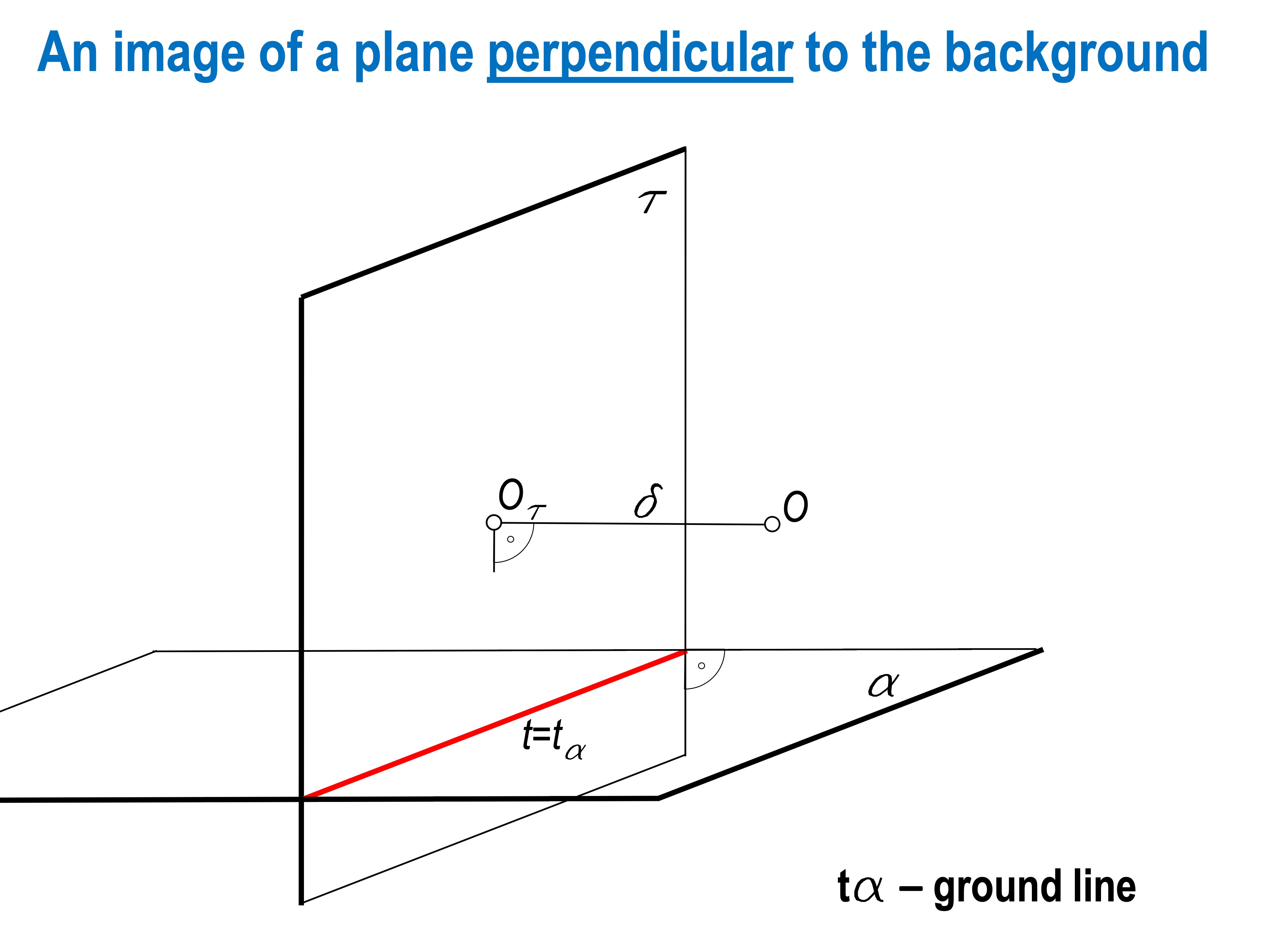 SLIDE 54