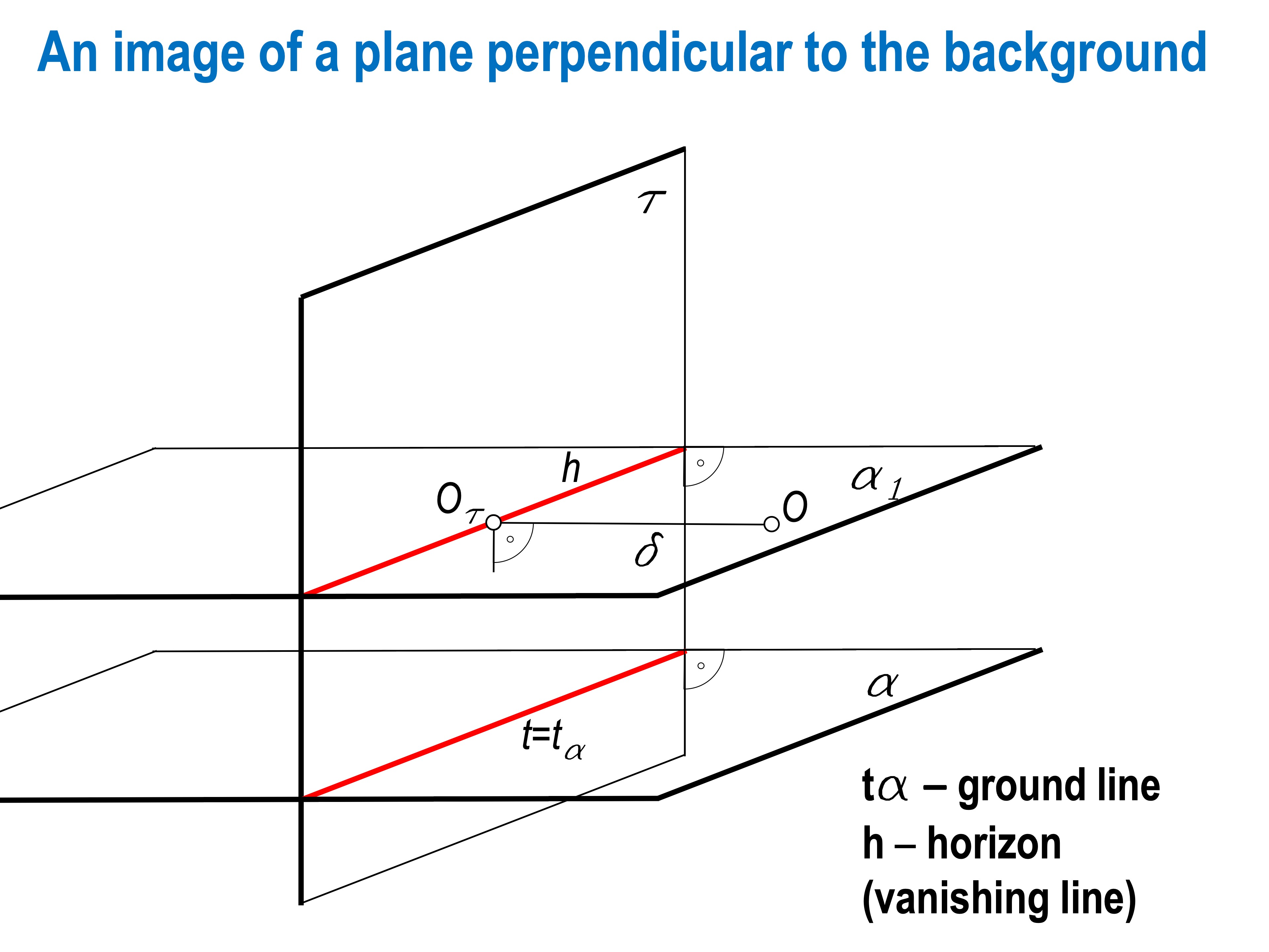 SLIDE 55