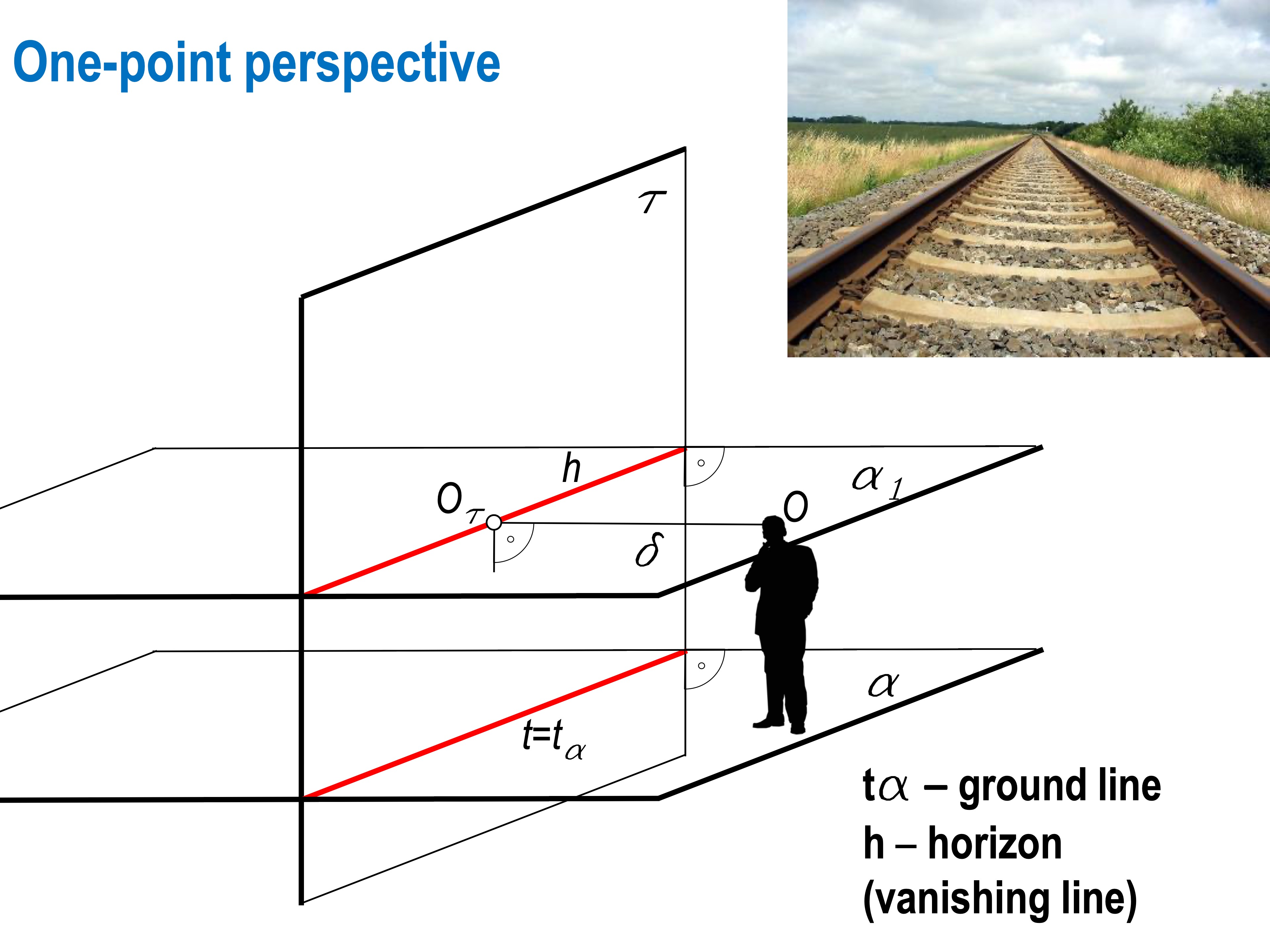 SLIDE 56