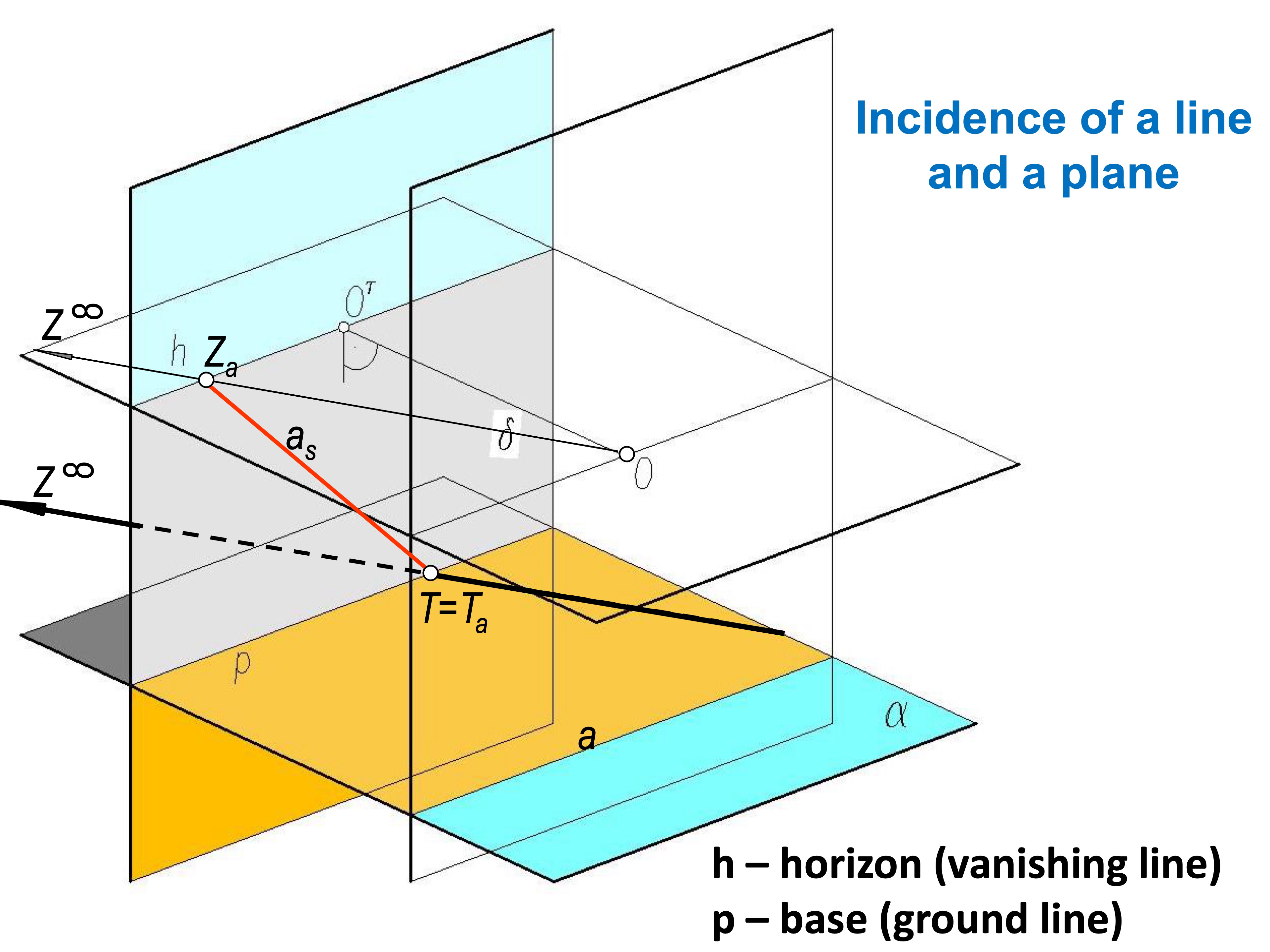 SLIDE 57