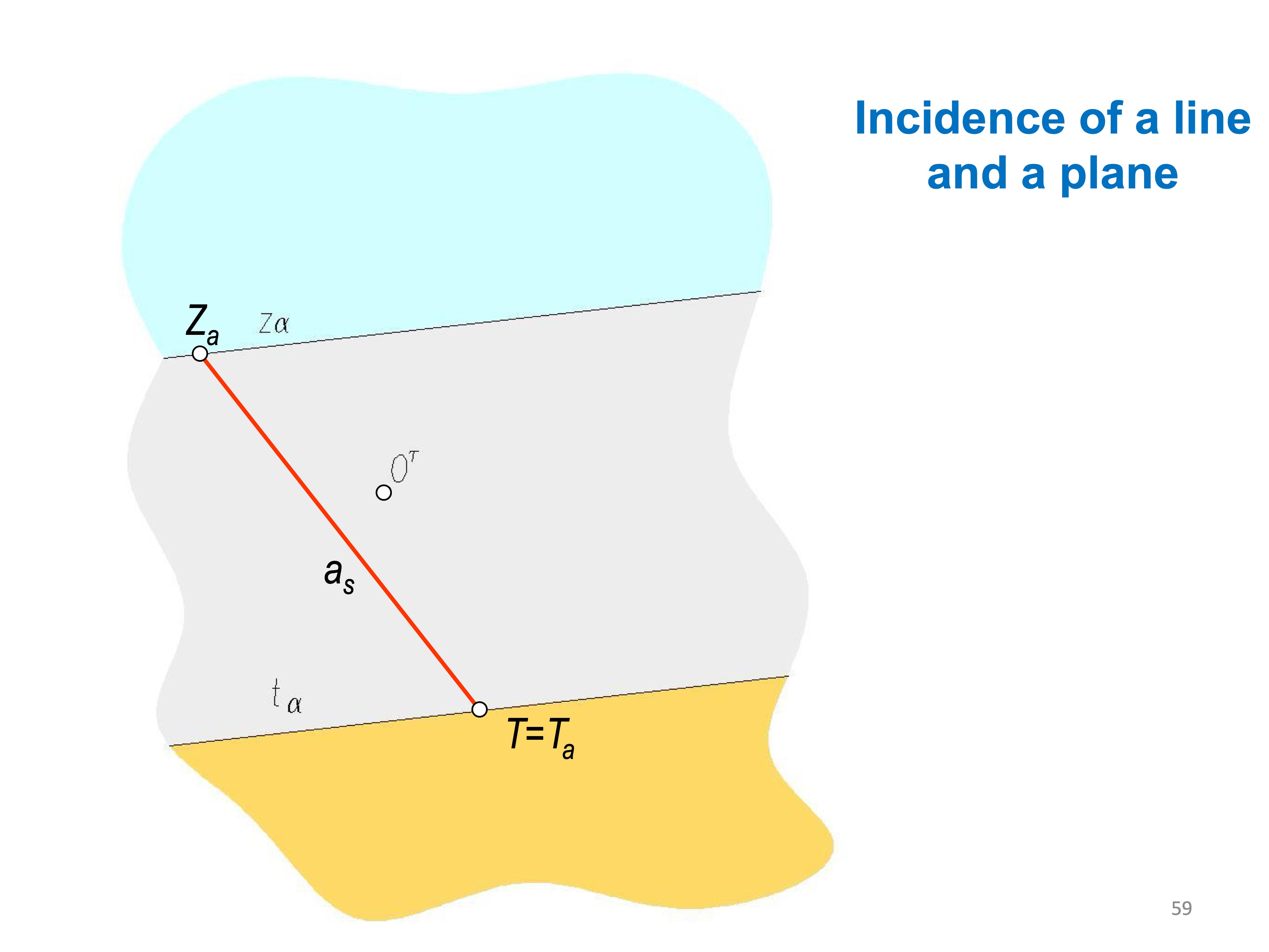 SLIDE 58