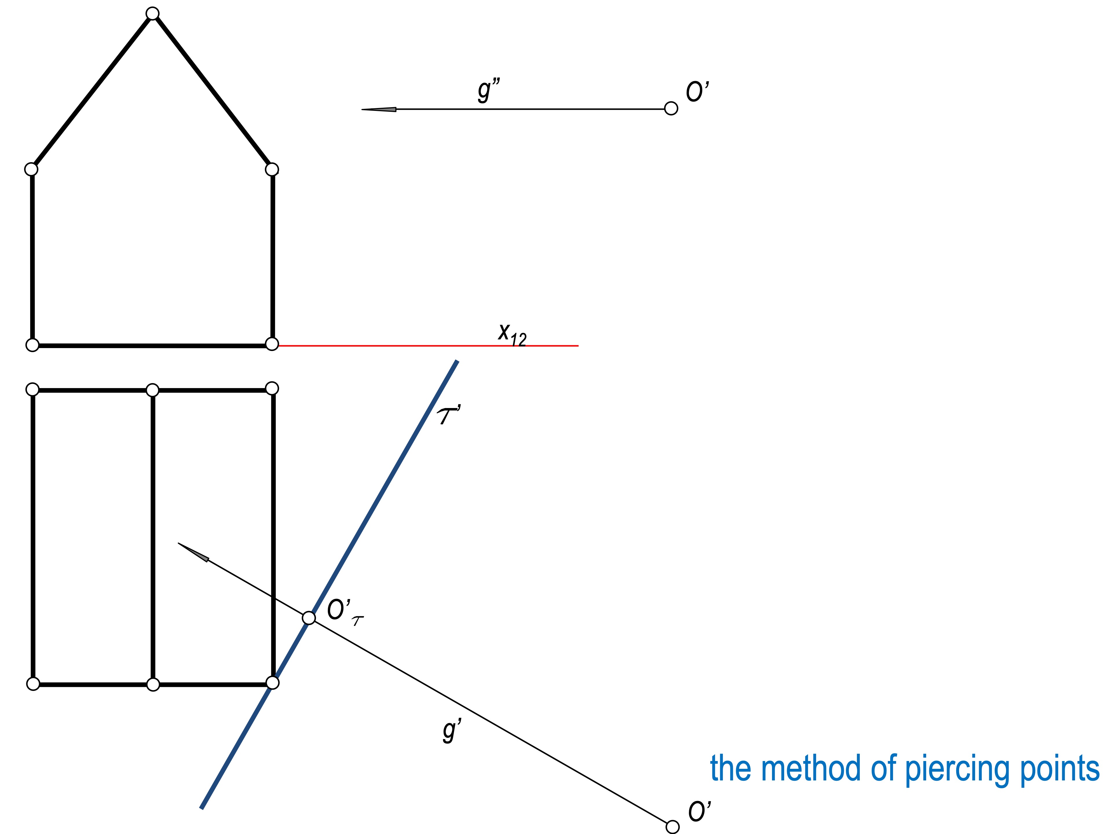 SLIDE 60