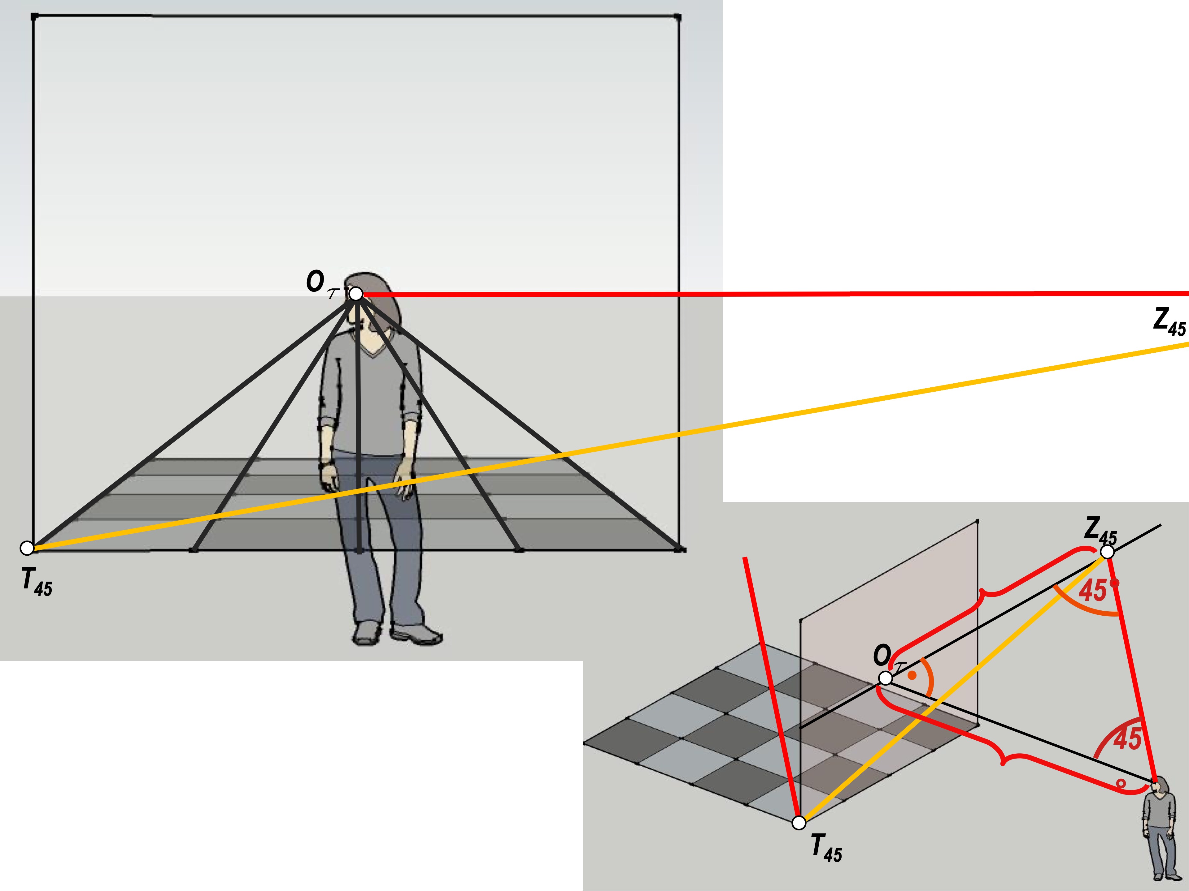 SLIDE 21