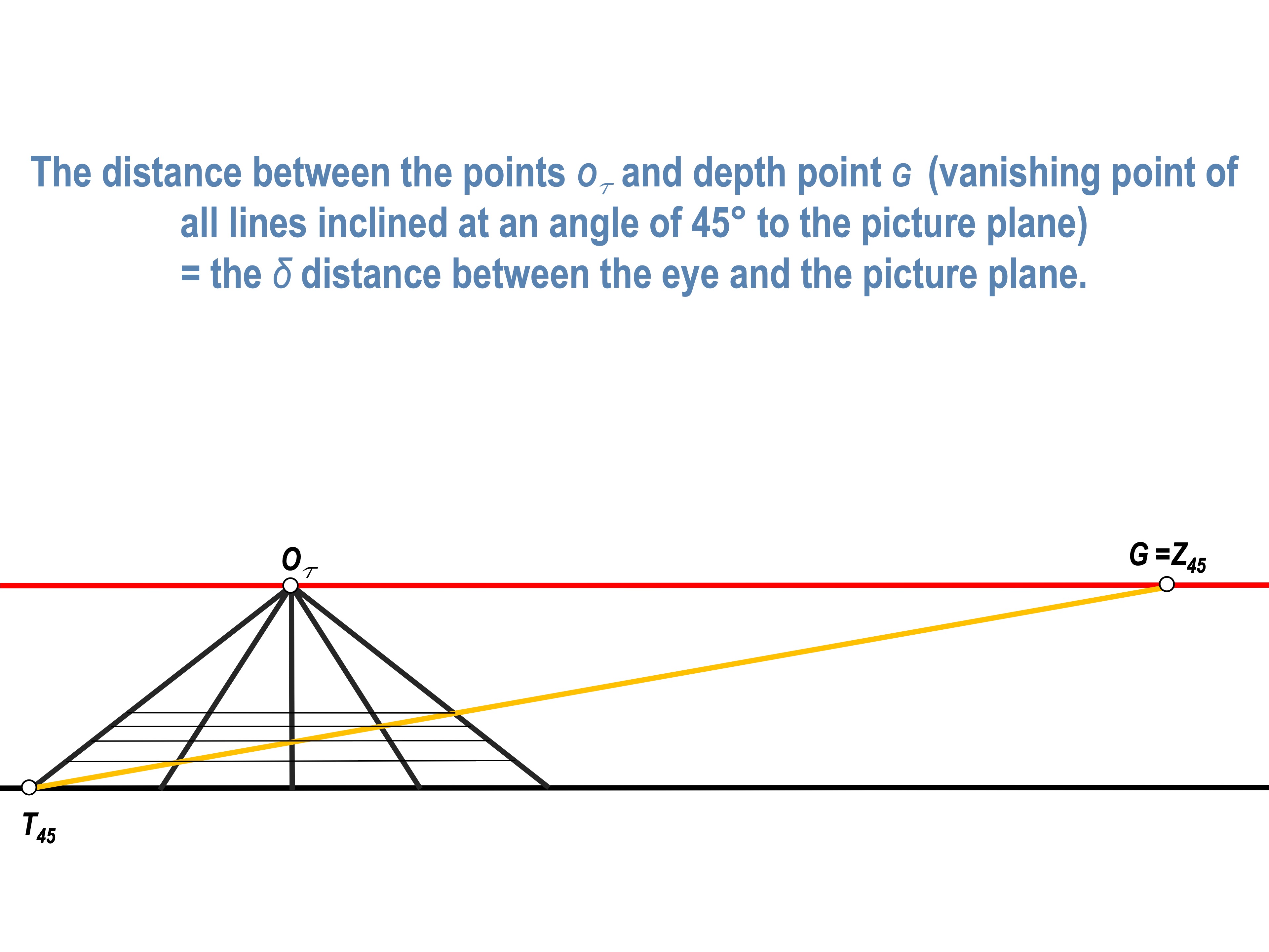 SLIDE 23