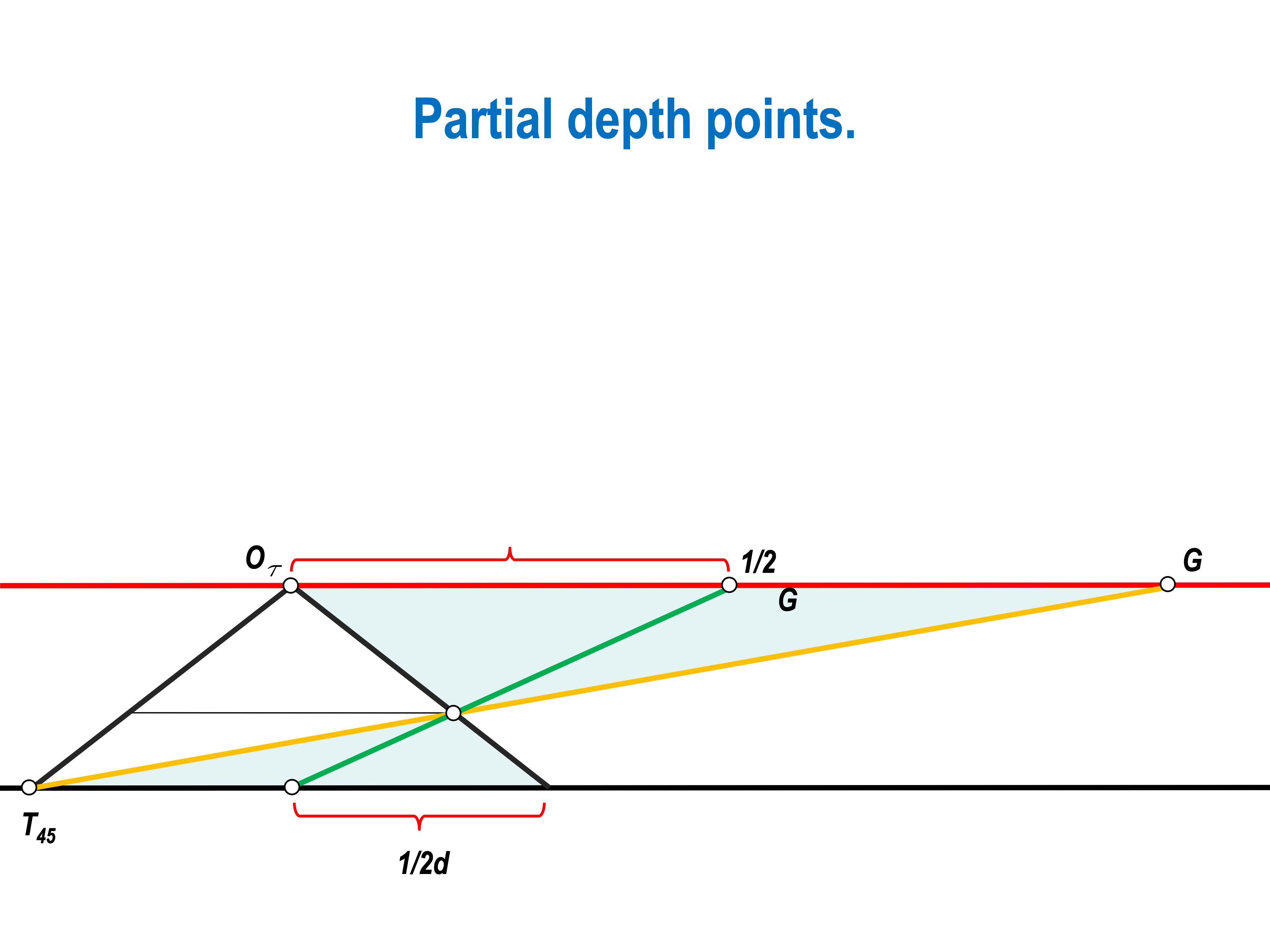 SLIDE 25