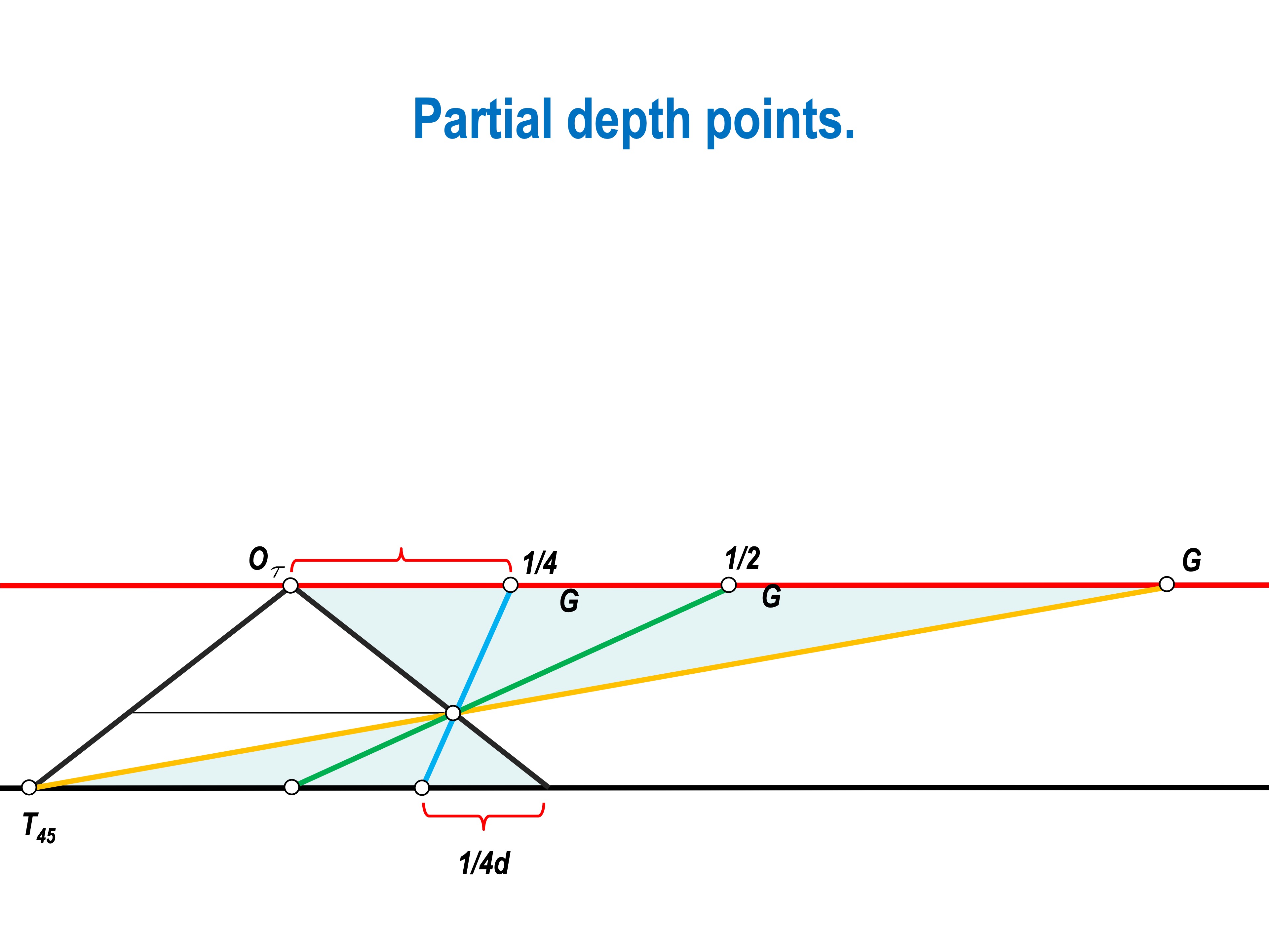SLIDE 26