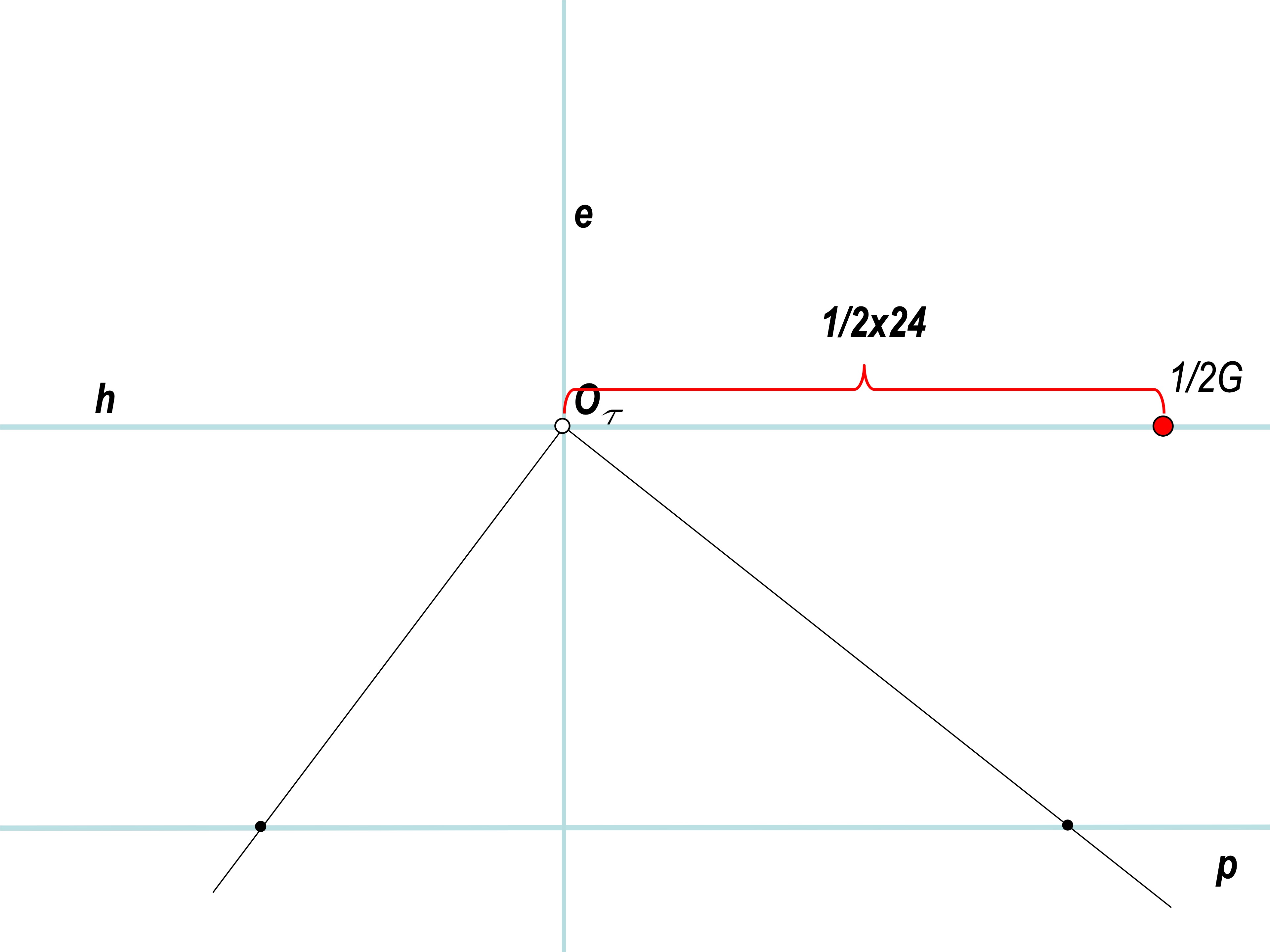 SLIDE 30