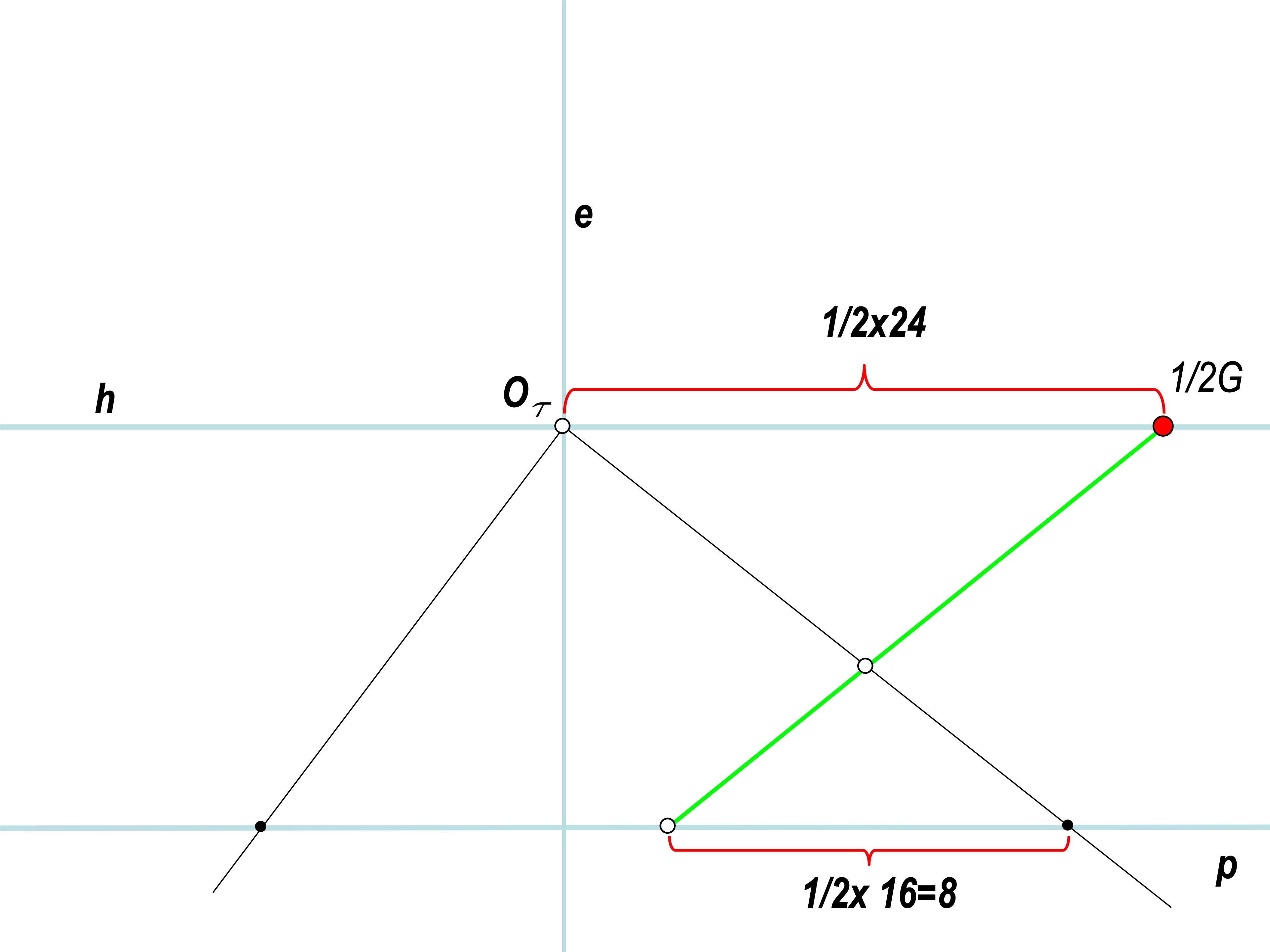 SLIDE 31