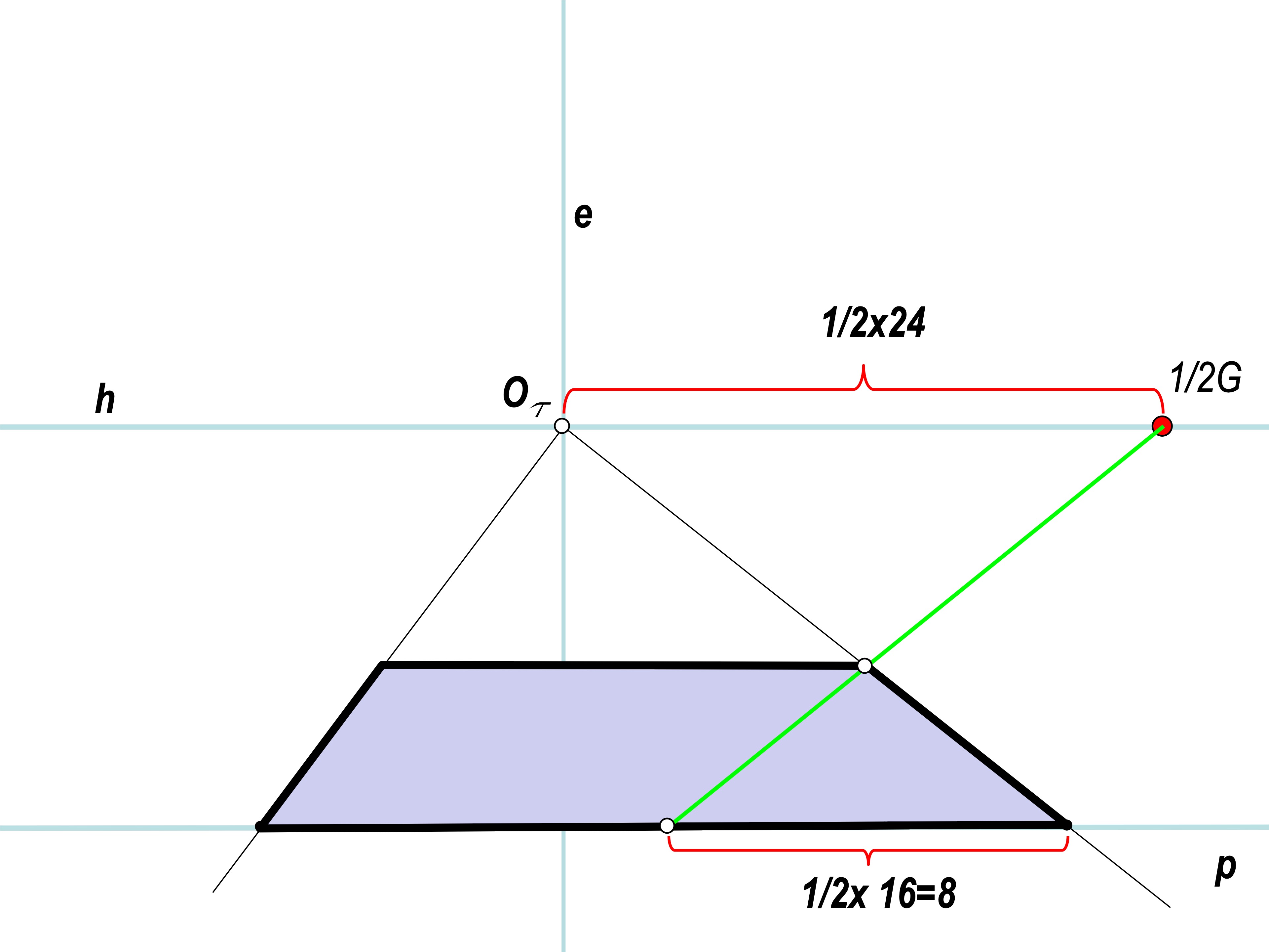 SLIDE 32